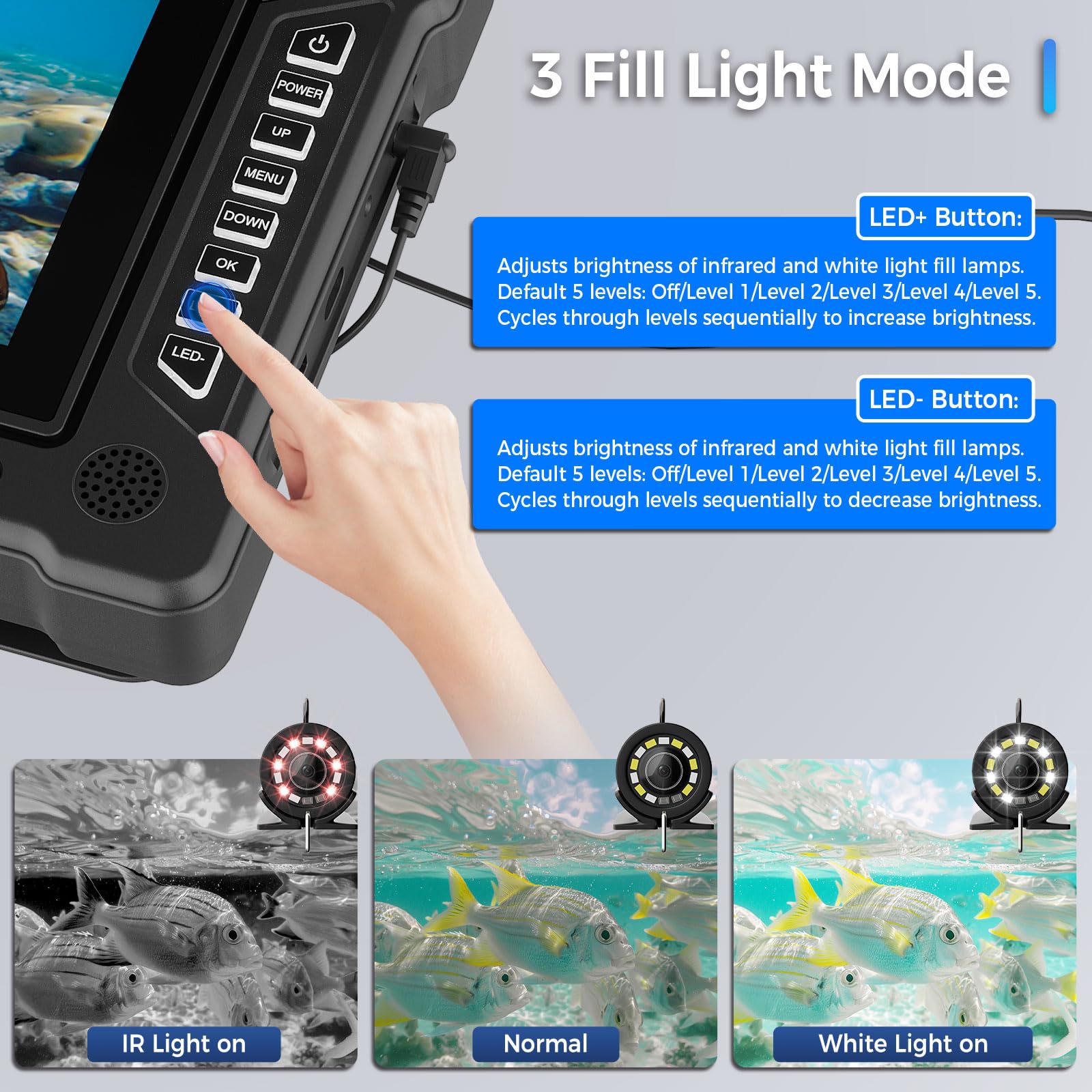 Cámara de Pesca Submarina 7" IPS con Visera, HD 1200TVL Gran Angular, IP68, Fish Finder para Hielo Mar Lago