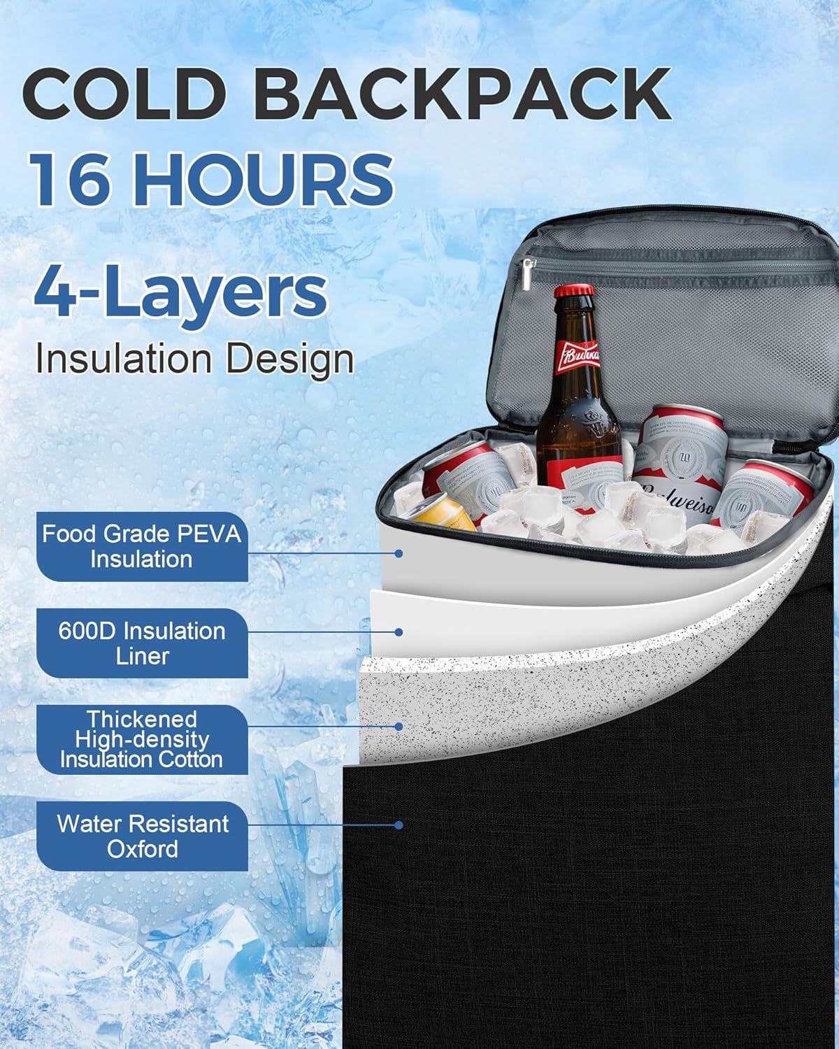 BAGLHER Lightweight Insulated Cooler Backpack - 30 Cans, Leak-Proof for Lunch, Picnic, Hiking, Camping Trips