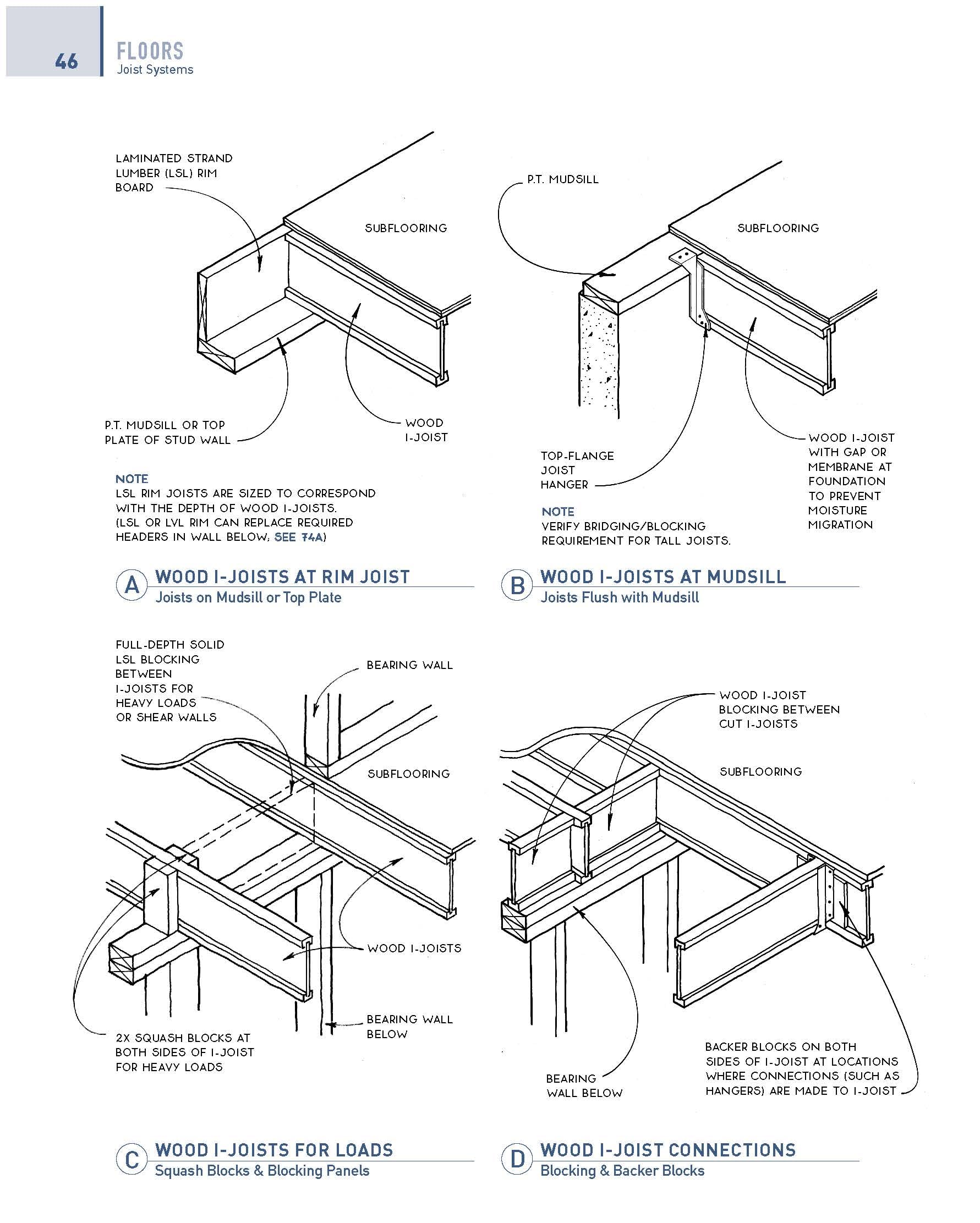 Graphic Guide to Frame Construction: Fifth Edition, Revised and Updated