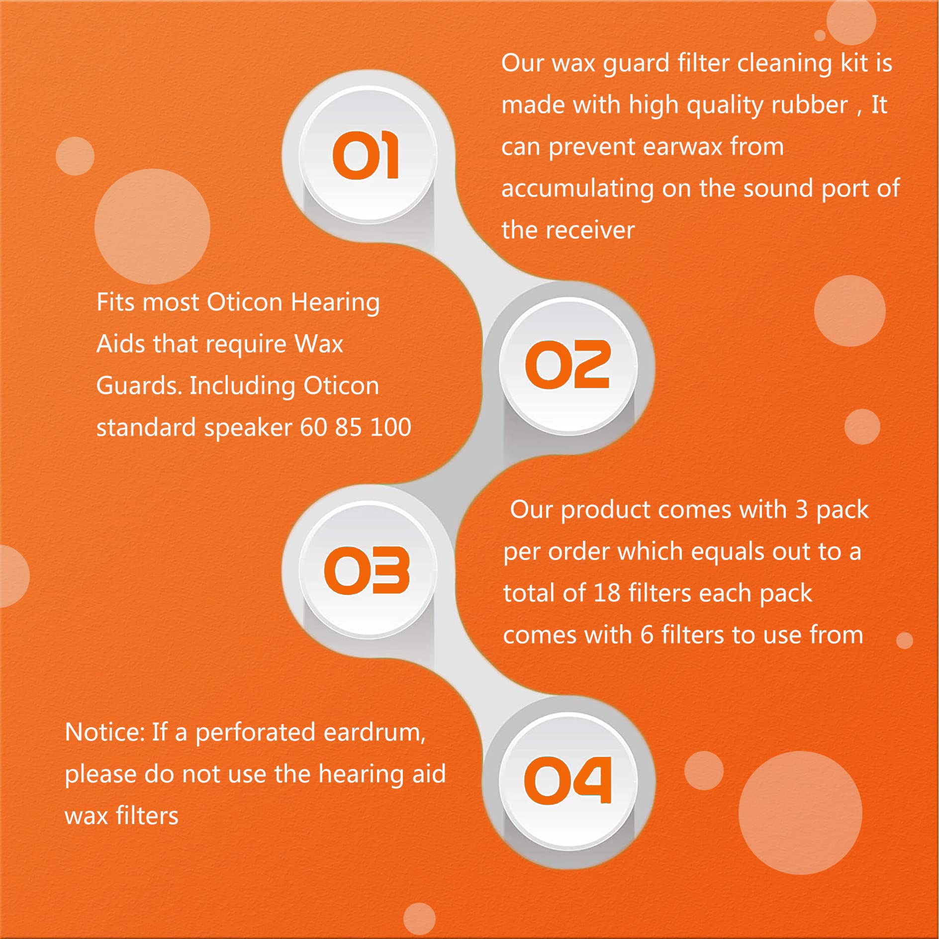 Wax Guards for Oticon ProWax MiniFit Hearing Aid Supplies Replacement Wax Filters (5 Packs/ 30 Pcs)