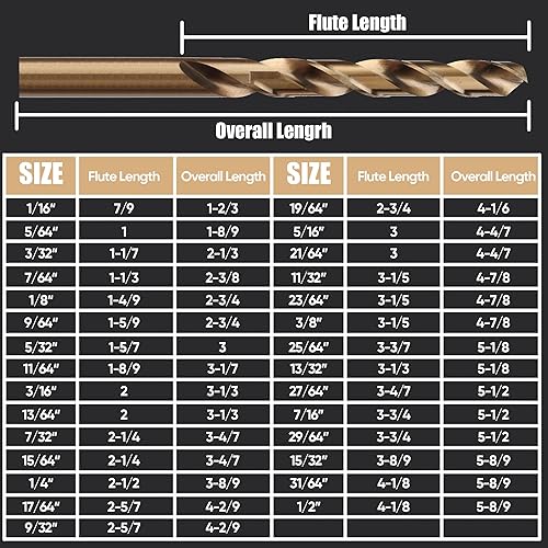 Miniatura 8 de Juego de 29 brocas de acero de alta velocidad de 116 a 12 pulgadas, punta dividida de 135 y flauta doble para perforación rápida y precisa de metal,