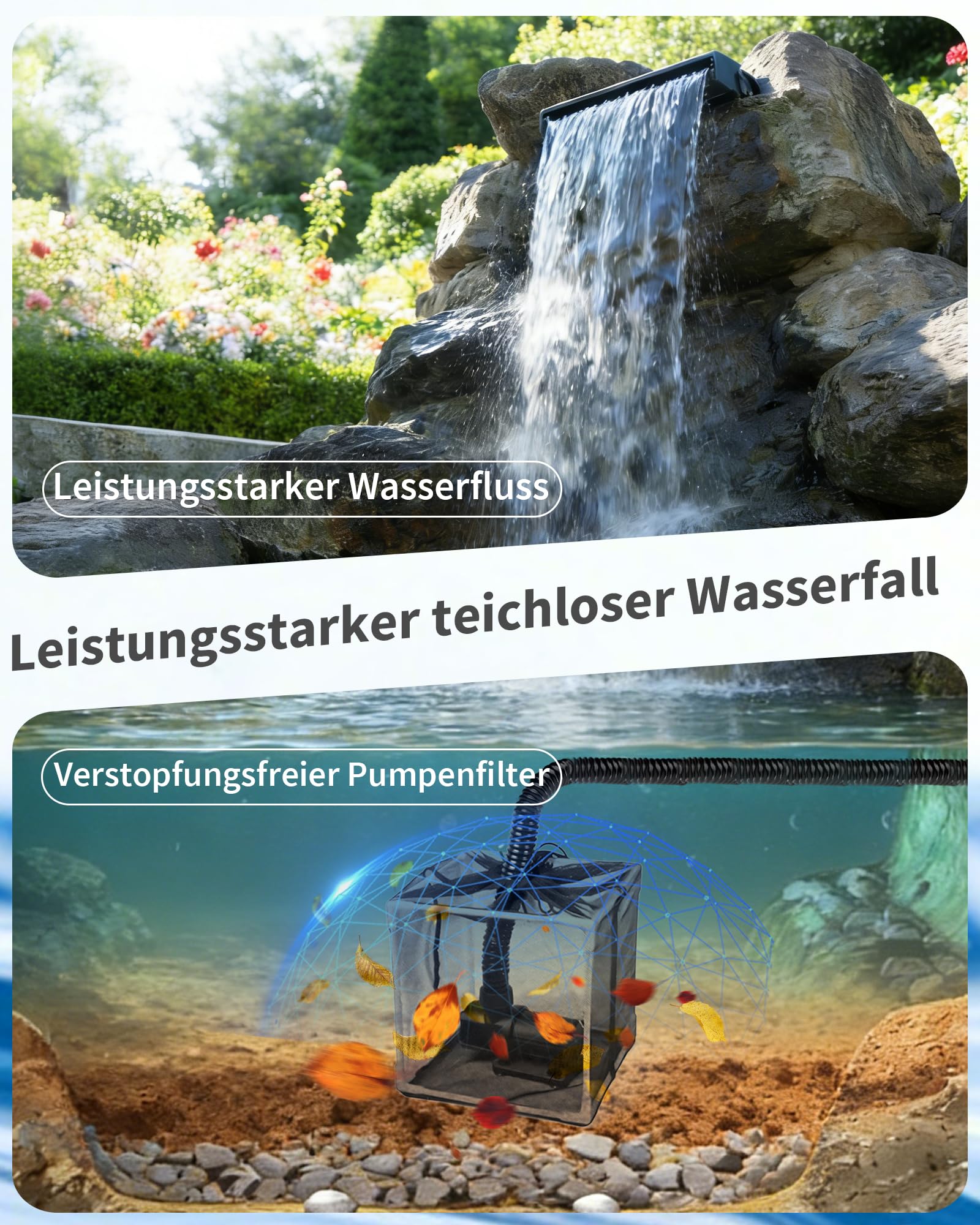 POPOSOAP Teichwasserfall-Set, All-in-One Gartenteich Wasserfall Überlauf mit 4600 l/h Tauchpumpe, Filterbox und Schlauch für Gartenteich, Fischteich und dekorative Wasserfunktionen (Medium)