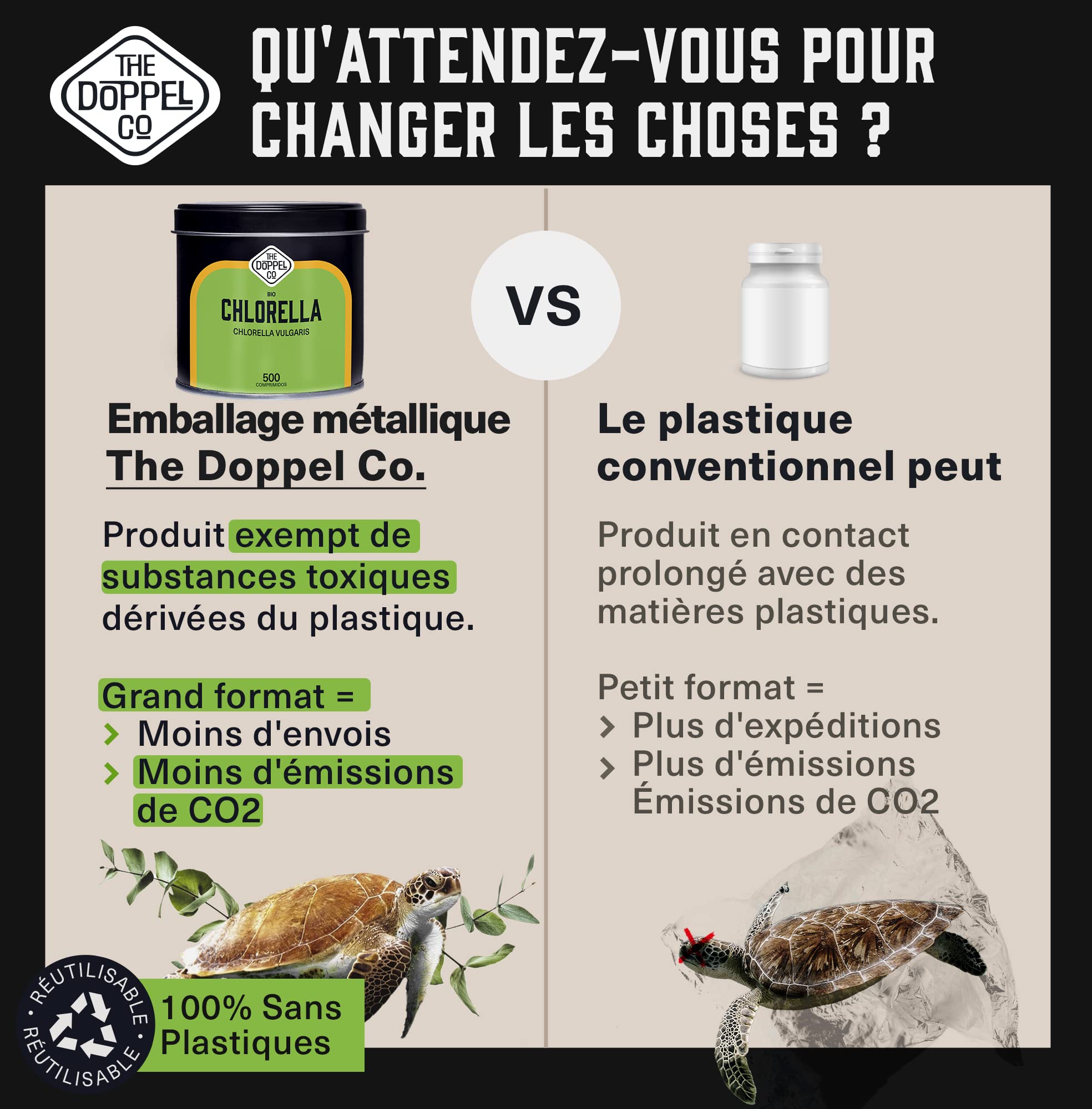 Chlorelle Bio - 500 COMPRIMÉS - 1500 mg par dose - Paroi Cellulaire Brisée - Coupe-faim et Soulage l'Anxiété - Effet Satiétant - Détox - Protéine Vegan Écologique - Sans Plastique