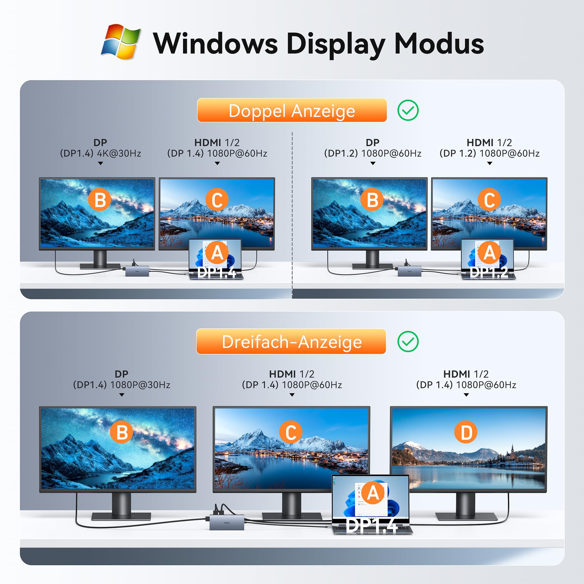 Docking station laptop 2 monitor, docking station 15 in 1 triplo display | Adattatore hub USB C con due HDMI, 8K DisplayPort, Ethernet, PD, 5USB, USB C, slot per schede SD TF, audio e pulsante on/off
