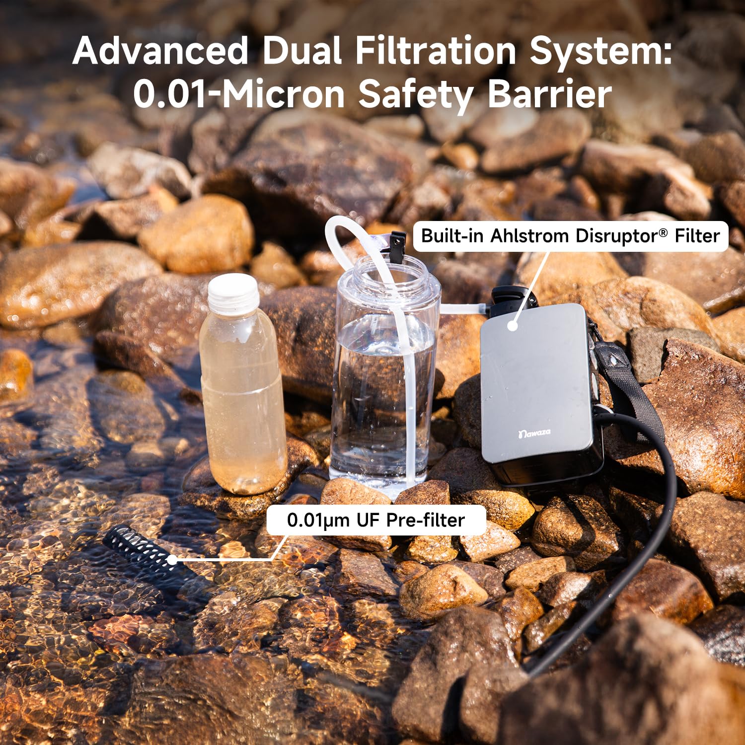 Nawaza Filtro de agua eléctrico portátil, purificador de agua de 0.01 micras para acampar al aire libre, senderismo, camping, sistema de filtración de agua, supervivencia, camping, viajes y emergencia