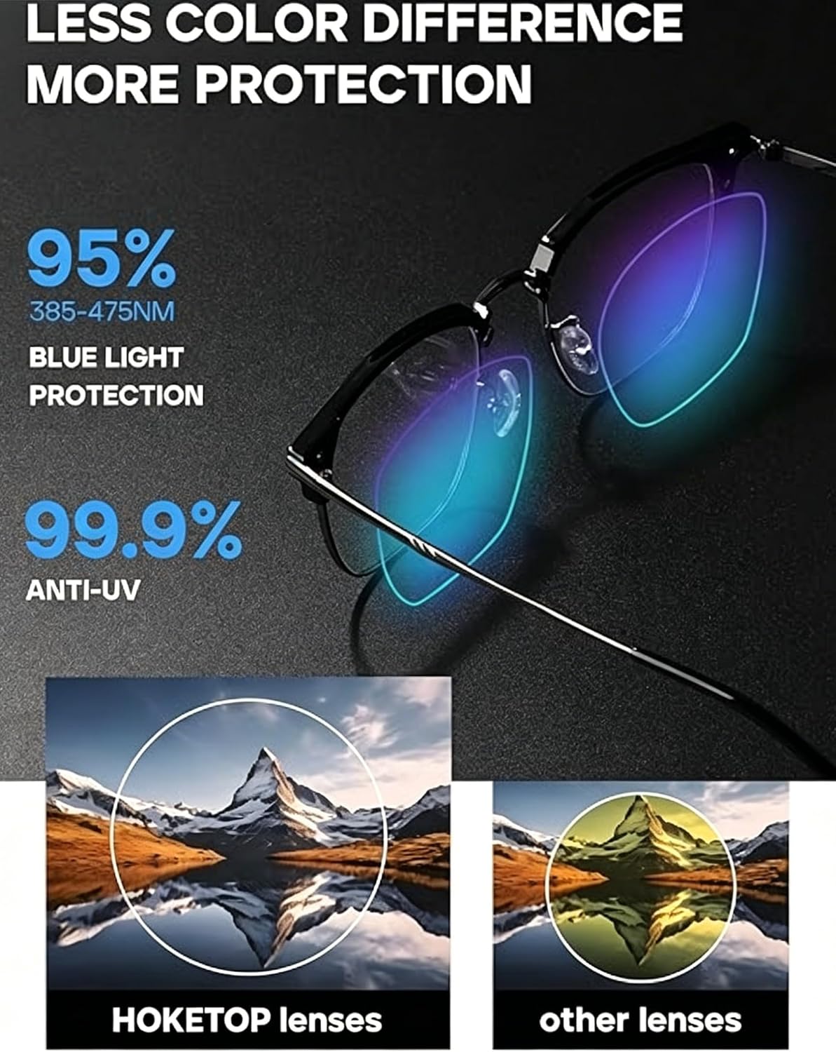 Blue Light Blocking Glasses for Men Anti-Fatigue Computer Monitor Gaming Glasses Prevent Headaches Glasses