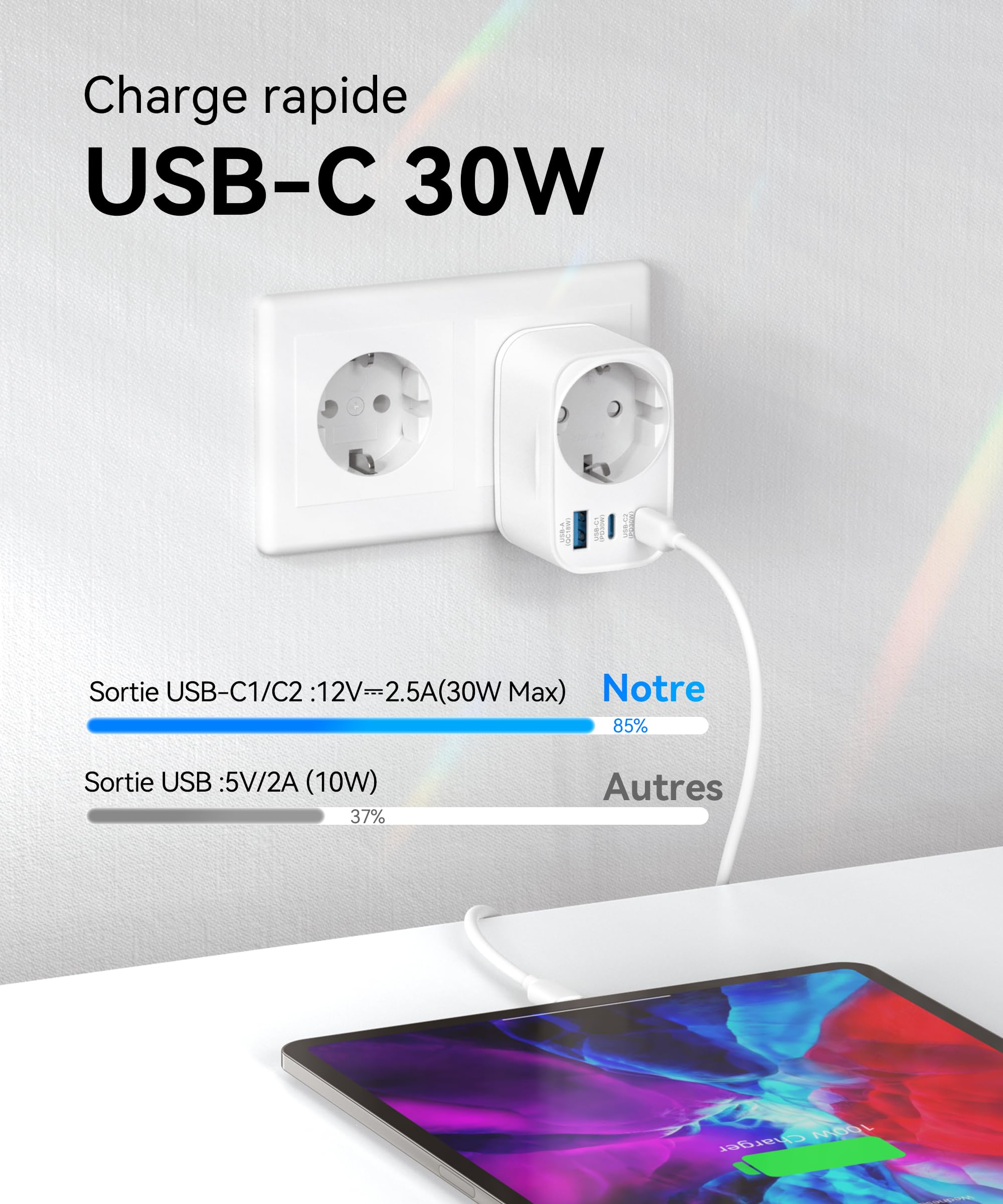 TOPADRE 2-Pack Prises Allemandes Murale avec 2 ports USB-C et USB-A, Chargeur Rapide 30W, Multiprise 4 Sorties, Adaptée aux Appareils Sans Terre, Prise Schuko 3680W avec sécurité enfant pour téléphone