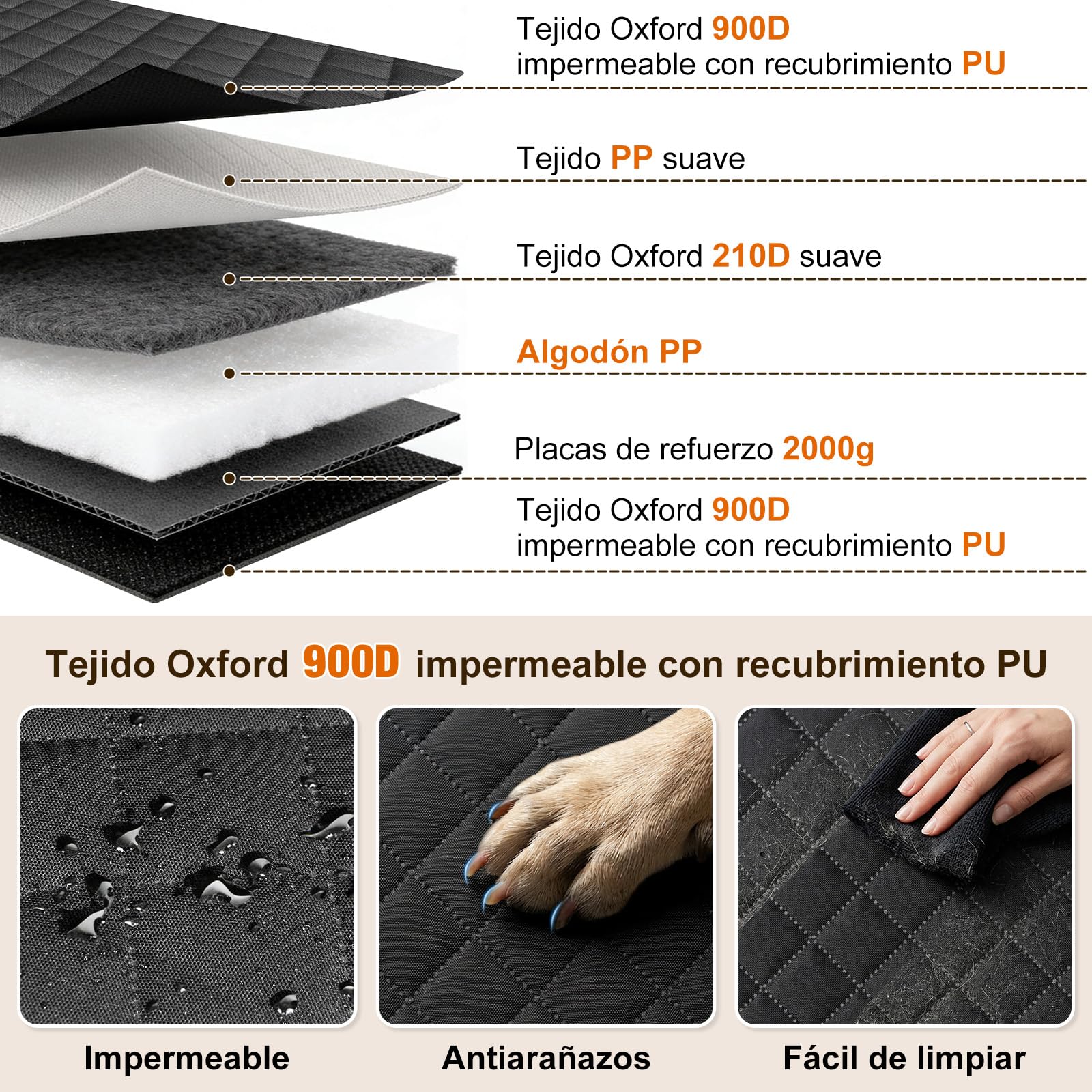 X XBEN Asiento de Coche para Perro Ampliado 50%, Asiento Reforzado para Perros con Resistencia 68KG, Silla Perro Coche con Red Ventilada y Cinturón de Seguridad, Impermeable y Antideslizante