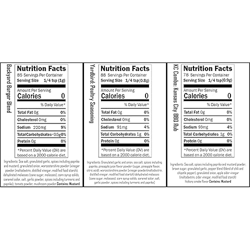 Miniatura 7 de THE TAILGATE FOODIE Condimentos gourmet Rare Pitmaster  Juego de regalo de 8 piezas esenciales para parrilla  6 mezclas de especias para barbacoa y