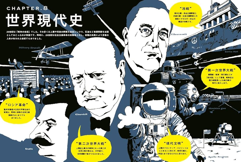 世界史CDソフト 世界史トータルナビ INPUT＆OUTPUT800 | 学研教育