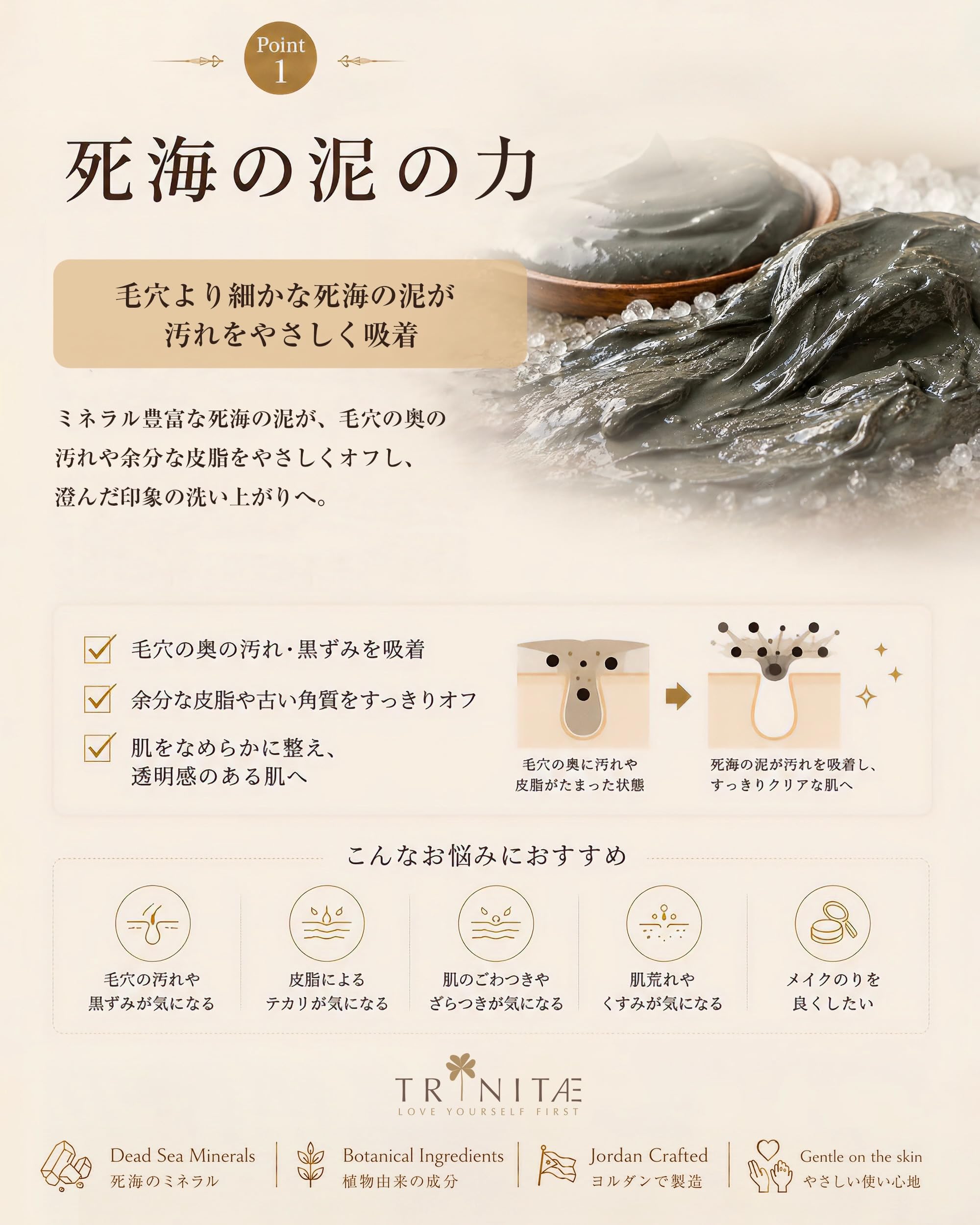 Amazon | 【TRINITAE(トリネティ)】死海マッドソープ 死海の泥&ホホバ