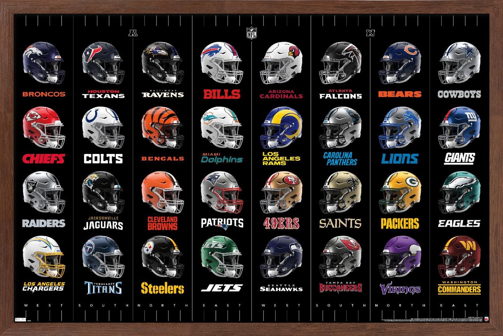 Amazon.com: NFL League - Helmets 24 Wall Poster, 34L