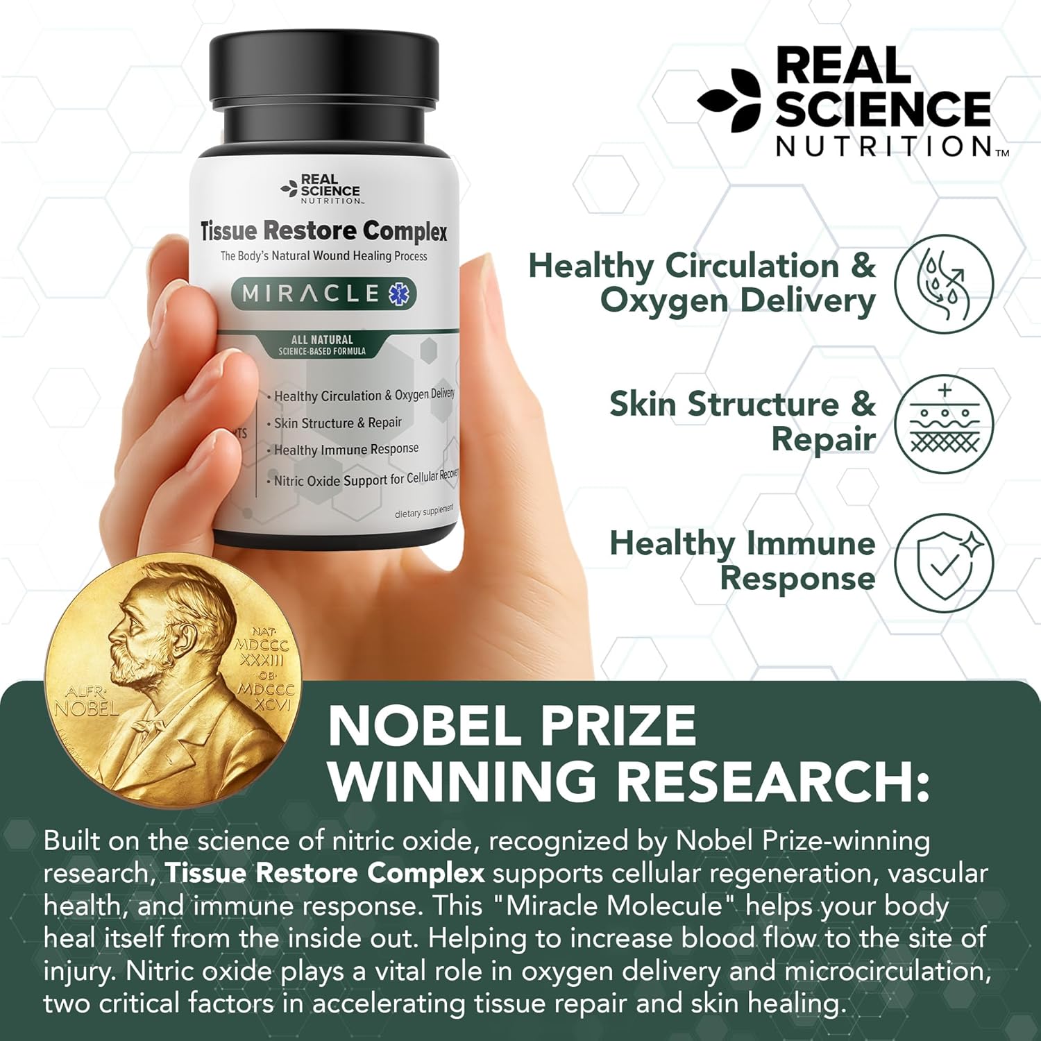 Real Science Nutrition Tissue Restore Complex Circulation & Tissue Health Support with Nitric Oxide, Vitamins C, D, K, B6 & B12 Cellular & Skin Wellness Supplement 60 Capsules