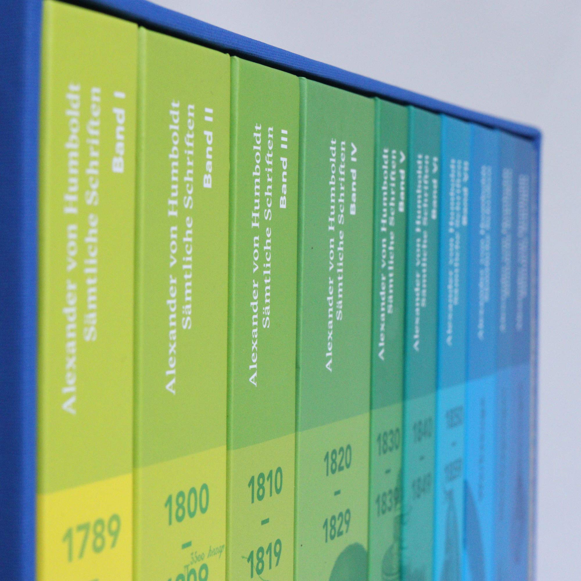 Sämtliche Schriften (Studienausgabe)