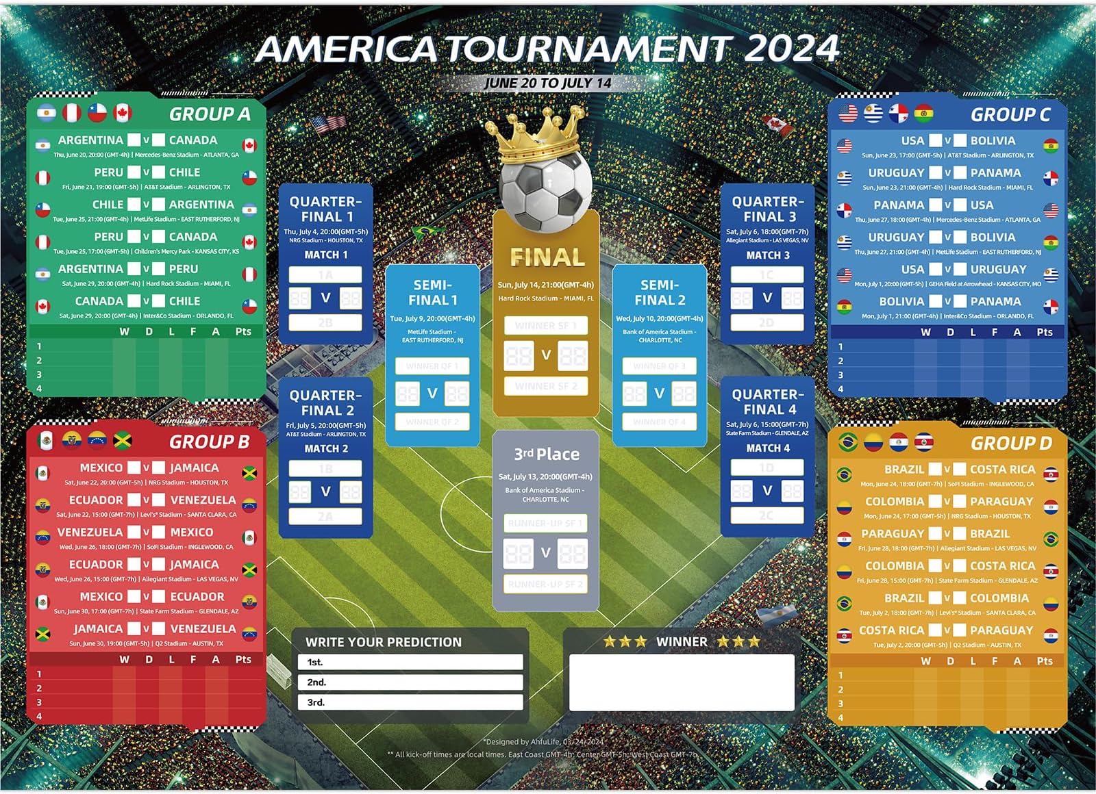 AhfuLifeAhfuLife Soccer Match Schedule Poster for COPA USA 2024-23.3''ร33.1'' - A1 Sizes Poster with Local Time Team Info for Americas 2024 Soccer Bar Club Garden Party Decorations (1 Pc)