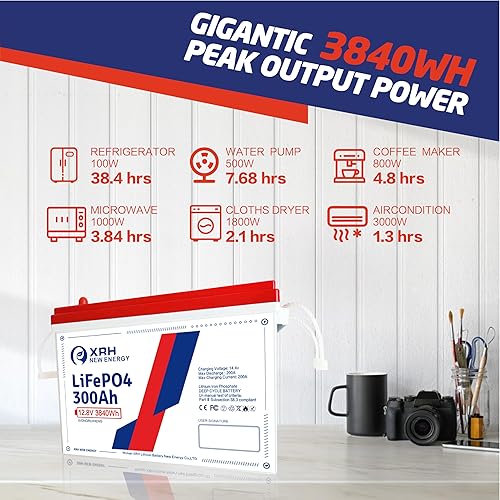 Miniatura 4 de XRH 12V 300Ah Small-Volume LiFePO4 Lithium Battery, Built-in 200A BMS, Max 2560W Power, 4000-15000 Deep Cycles & 10-Year LifetimePerfect for Solar