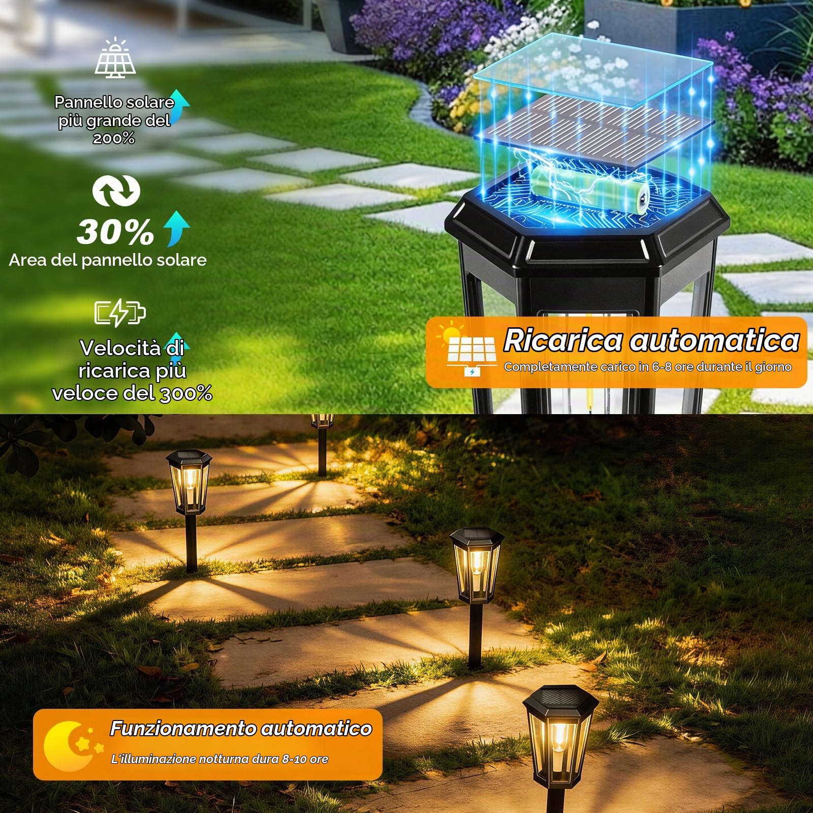 Lampade solari per esterni da giardino, 4 pezzi, luci solari da giardino con luce calda, IP65, impermeabili, per auto, accensione/spegnimento a LED, per esterni, decorazione da giardino