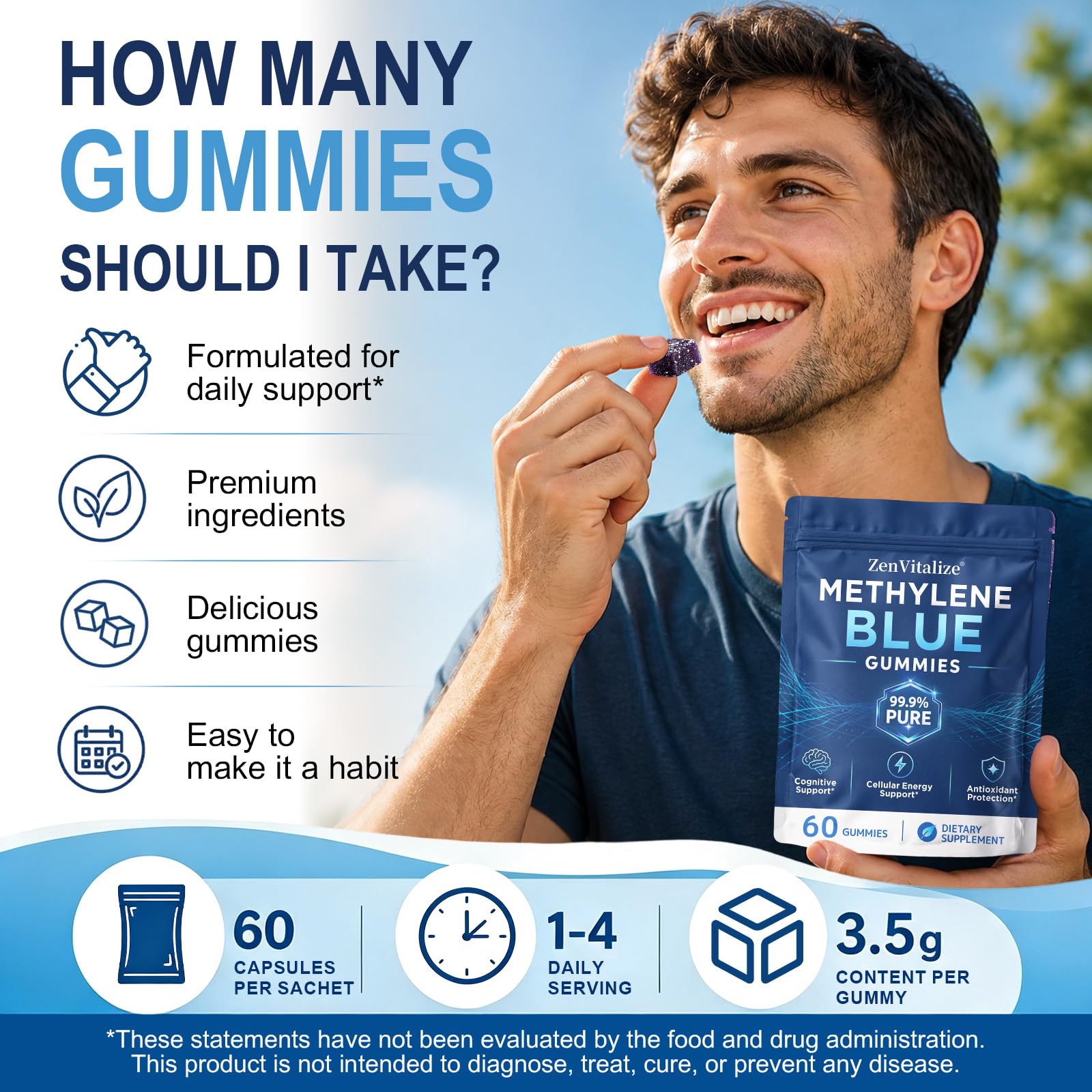Methylene Blue Gummies, Mental Focus & Cellular Energy, 60 Gummies — Amazon image 6