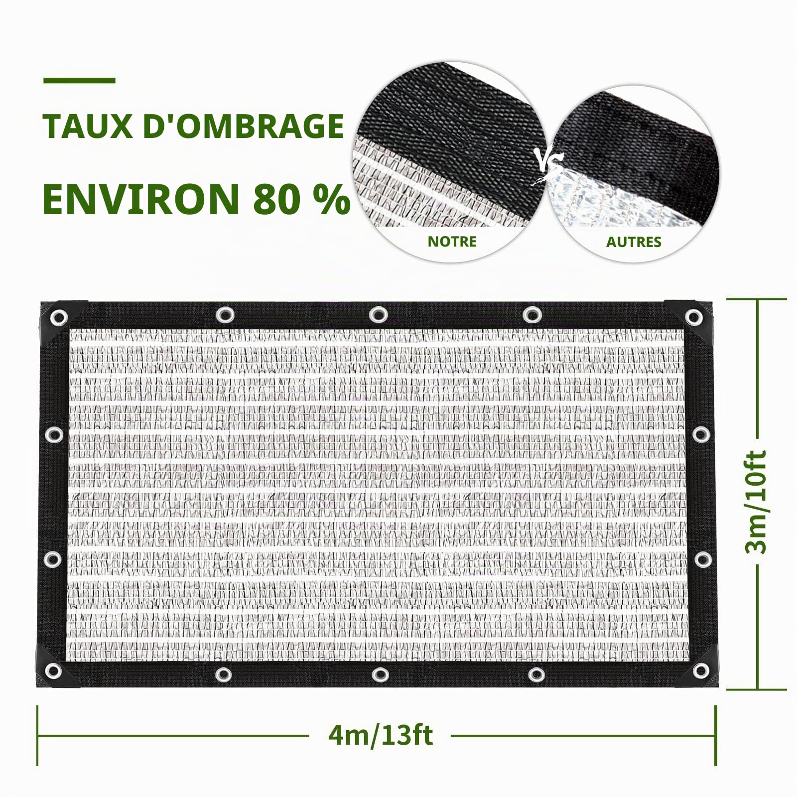 Filet D'ombrage en Aluminium 80%, Voile avec Œillets, Facile à Suspendre pour Jardin, Patio, Lawn, Abri de Voiture