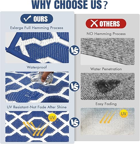 Miniatura 4 de Alfombras para exteriores impermeables  Alfombras reversibles grandes de 5 x 8 pies para espacio de patio, alfombra de paja portátil para interiores