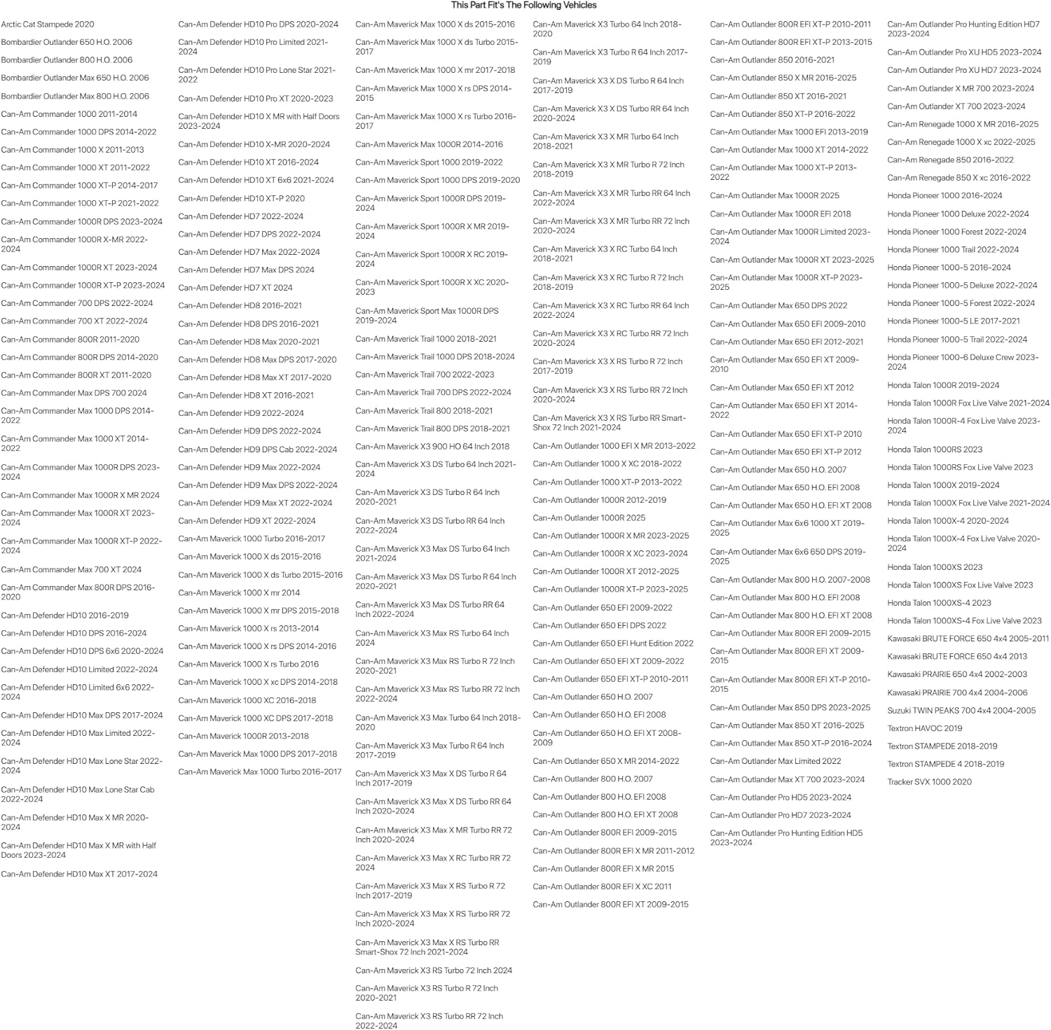 (4 Pack) 4/137 Tusk Uinta Beadlock Wheel 15x7 5.0 + 2.0 Milled/Black For Honda Talon 1000X-4 2020-2024