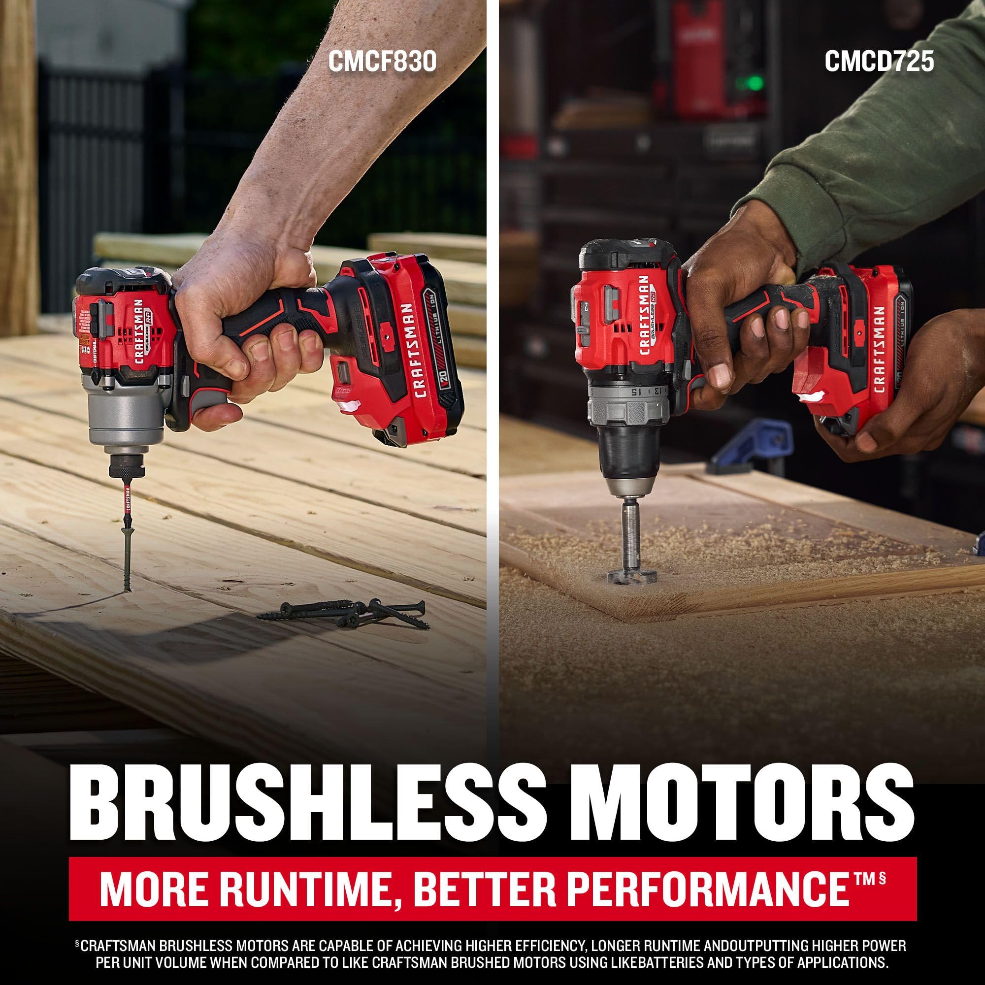 CRAFTSMAN Kit combinado de 2 herramientas Rp+ sin escobillas (CMCK2530C2)