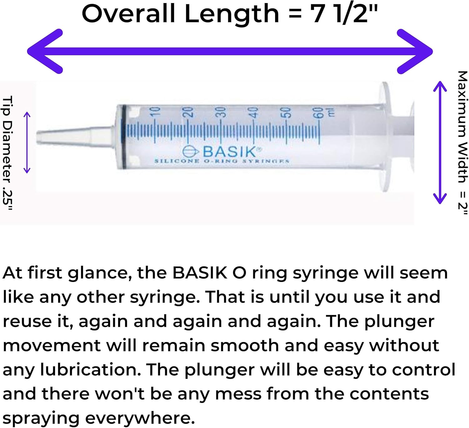 60ml Enteral Feeding Syringe Cath Tip 60cc Sterile REUSABLE Silicone O-ring Syringe Tube Feeding Craft and Garden Syringe Pet Feeding (5 Pack)