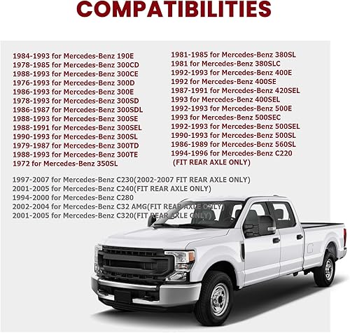 Miniatura 3 de 4 espaciadores de rueda de 5x1005x112 0.787 in 2.622 in adaptadores de rueda centrados para Mercedes-Benz para SLK32 AMGR320CLK550ML320S450SL600,