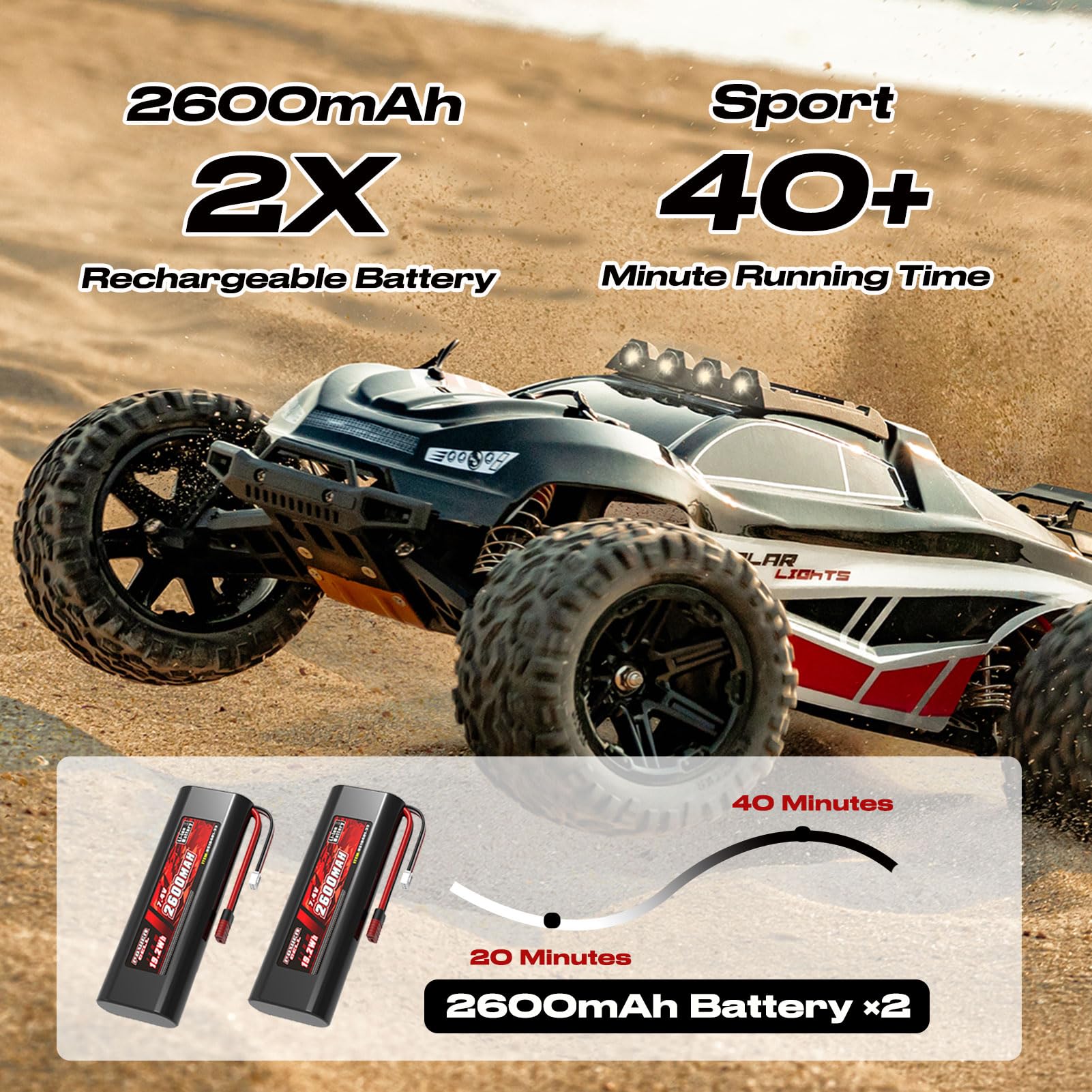 Coche RC Monster 1:8 Todo Terreno, 45+ KM/H, para Adultos y Niños, Regalo Cumpleaños