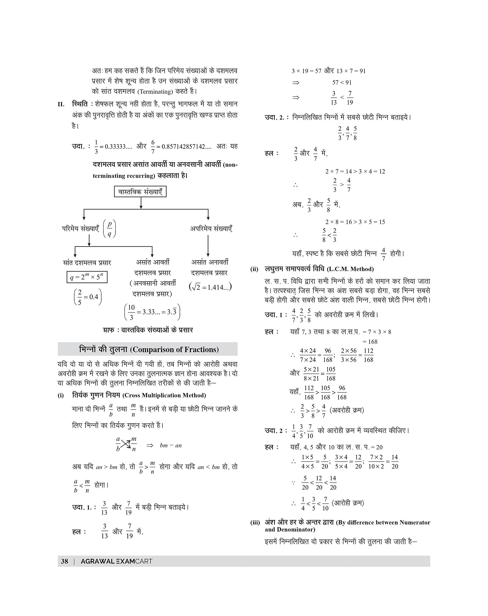 MP MS TET Math Text Book (TBHM-2023) 3