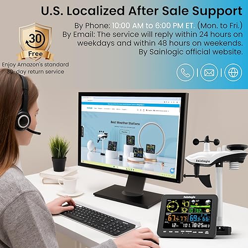 Miniatura 9 de Sainlogic Weatherseed - Estaciones meteorológicas inteligentes WiFi inalámbricas para interiores y exteriores, pronóstico meteorológico AI 247 por