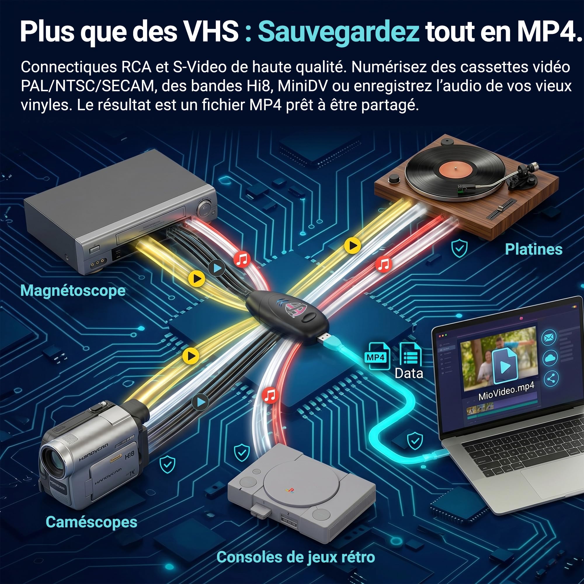 TechSide Video Grabber 2026 : Convertisseur Numérique et Analogique USB 2.0 avec SCART + câble RCA | Carte d Acquisition & Capture Vidéo VHS/Hi8 pour magnétoscope VHS Neuf – Windows 11/10