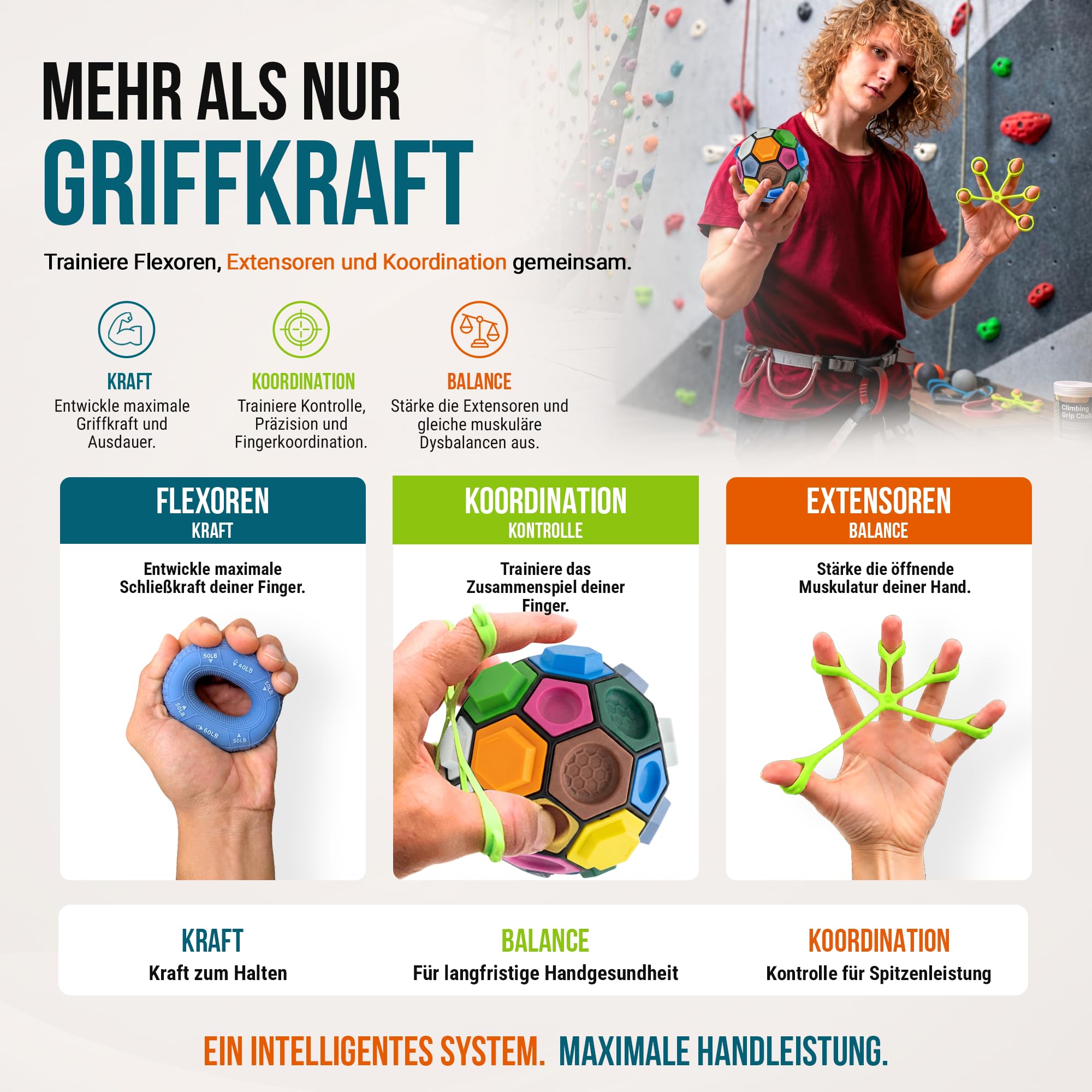 BOULDERBALL POWER Trainings-Set zur gezielten Finger, Hand & Unterarmkraft - Anti-Tennisarm & Prävention - inkl. Boulderball, Gummiring, Streckerband & Trainingsplan - Für Kletterer, Sportler & Alltag