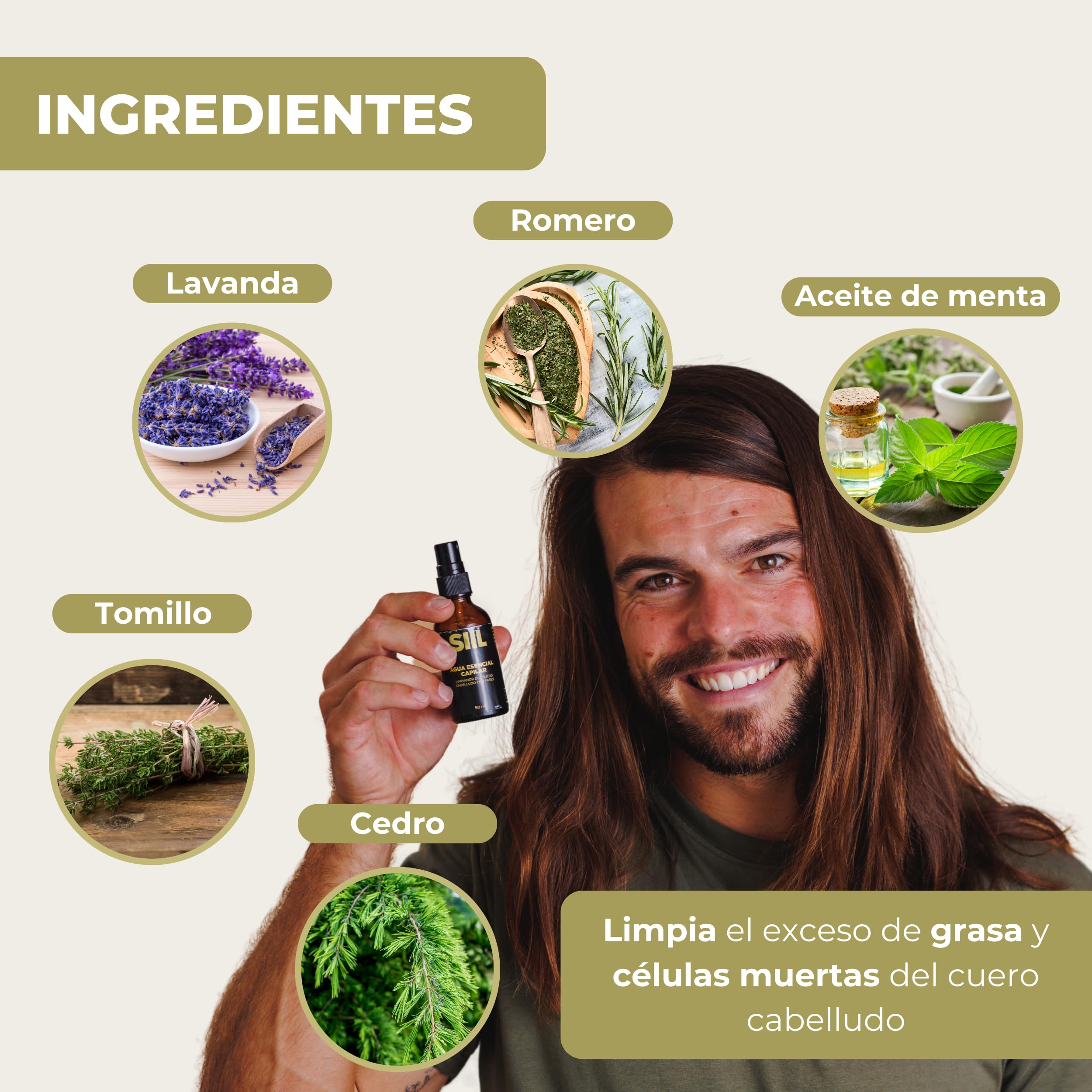 50 ml - Loción Anticaída Unisex Alopecia Androgénica 100% Natural con Menta | Tónico capilar | Crecimiento Cabello Mujer y Hombre | Anti Caspa y recomendado para Dermatitis Seborreíca - SIIL