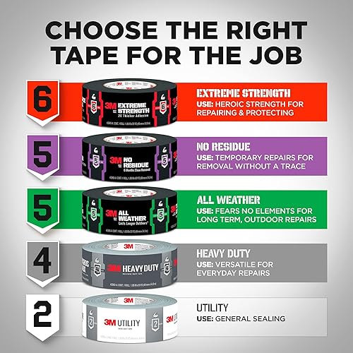 Vista 9 de 3M Cinta adhesiva básica, 1.88 pulgadas x 55 yardas, 1 rollo, Cintas adhesivas plateadas de desgarro manual para reparaciones temporales, uso