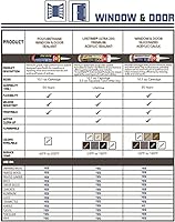 Vista 4 de Red Devil Lifetime