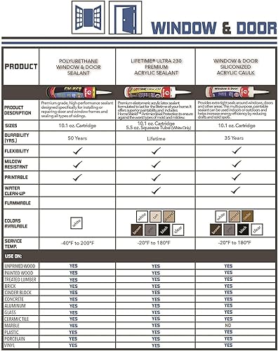 Miniatura 3 de Red Devil Lifetime