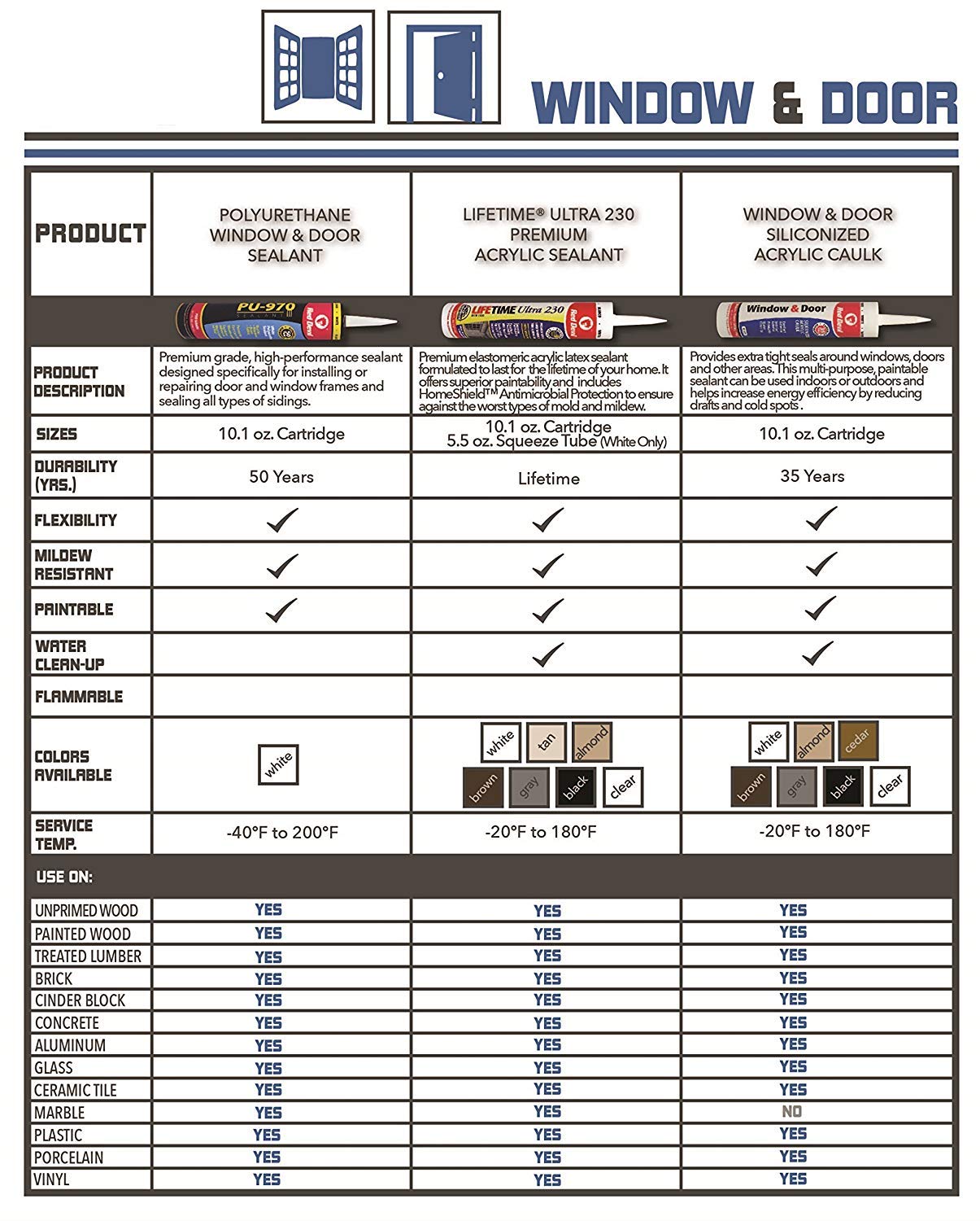 Red Devil 084640 Window & Door Siliconized Acrylic Caulk (Brown), 10.1 oz.