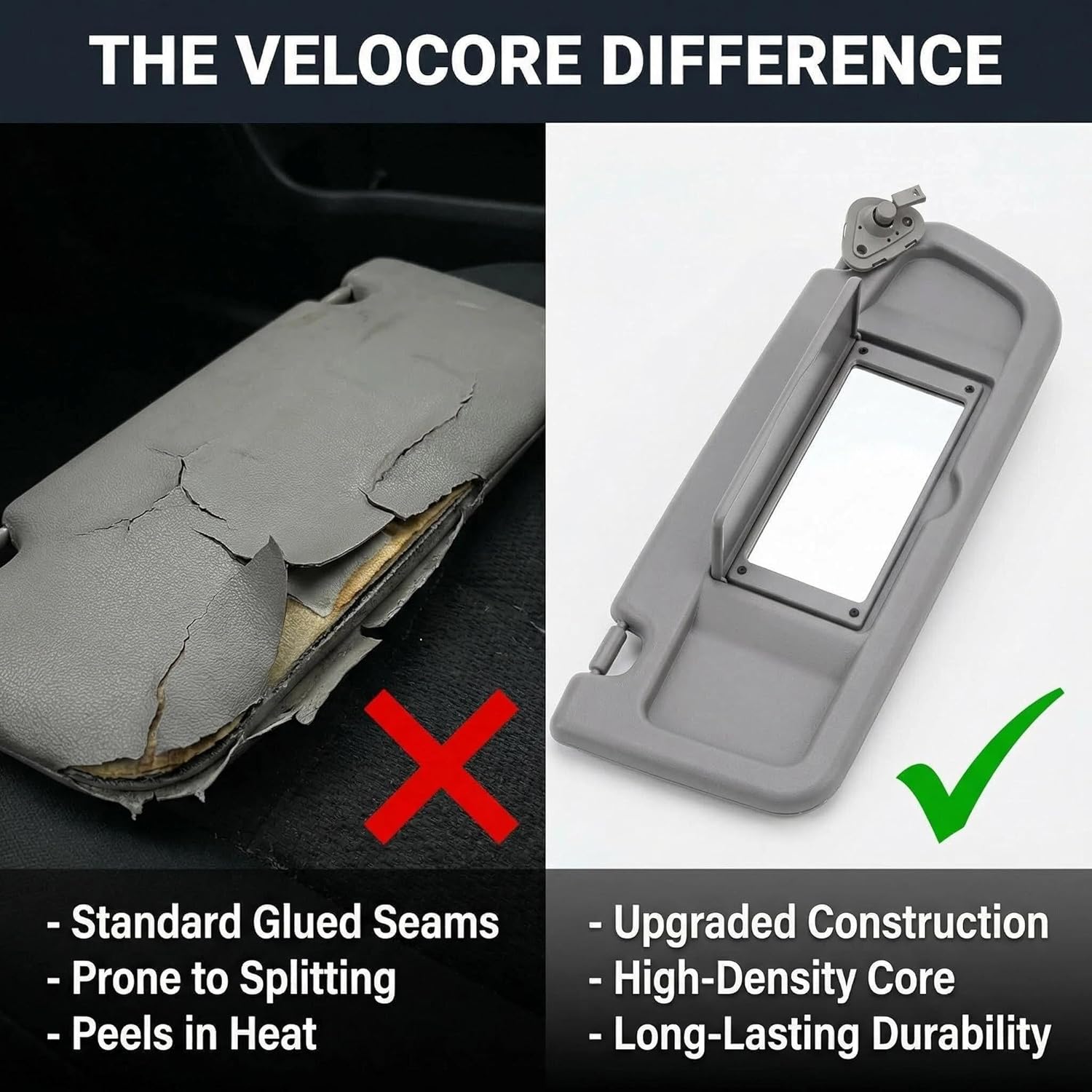 Sun Visor Right Passenger Side Compatible with Honda Civic 2006-2011 Atlas Gray Replaces 83230-SNA-A01ZA 83230-SNA-A01ZC - Sunshade with Vanity Mirror Dark Grey