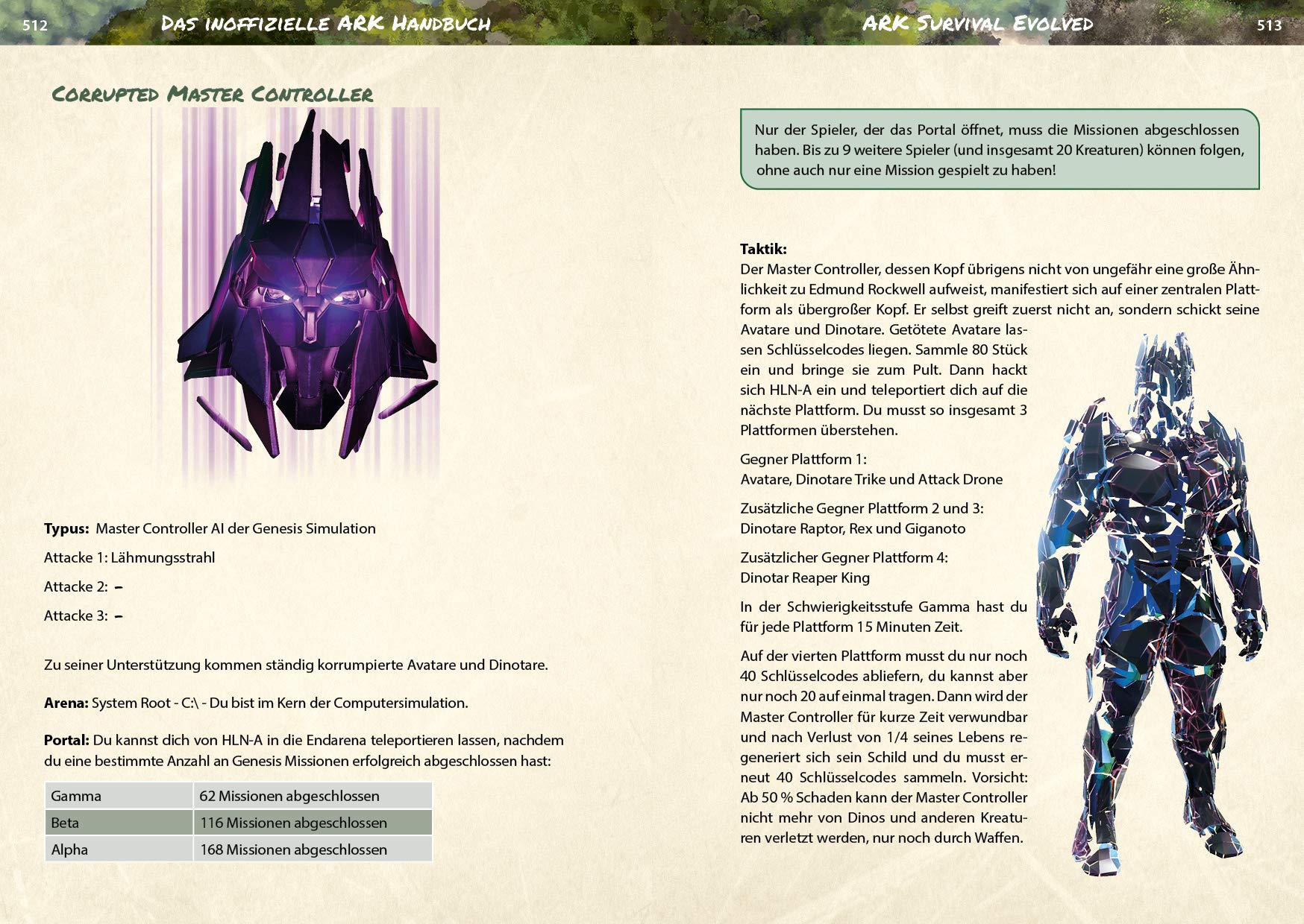 Ark Survival Evolved: Das inoffizielle Handbuch: inkl. aller Addons bis Genesis Part 1