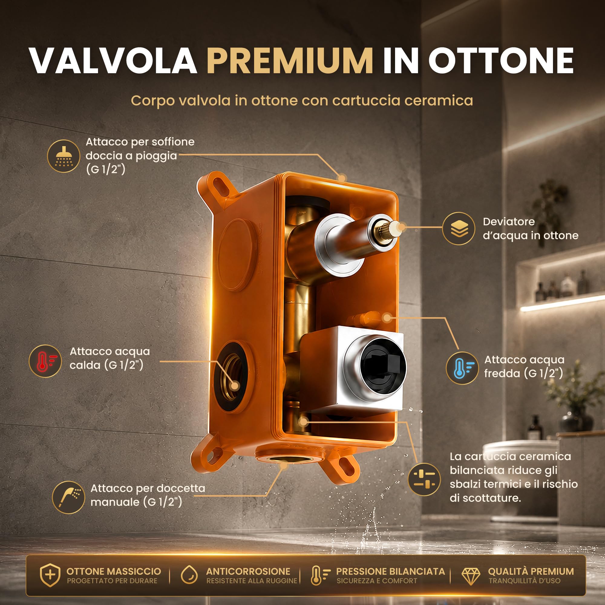 Set Doccia Incasso con Soffione a Pioggia 30 cm, Cromo Lucido | Corpo Valvola in Ottone, Cartuccia di Bilanciamento Della Pressione in Ceramica, Soffione Pioggia e Doccetta in Acciaio Inox