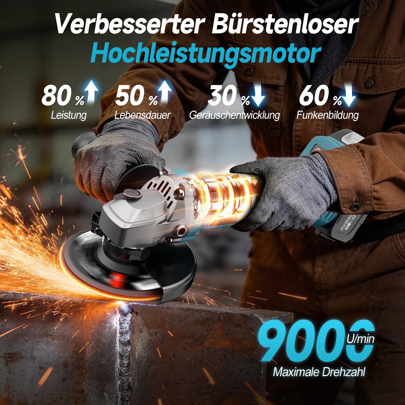 Yofuly Akku Winkelschleifer 125mm Kompatibel mit Makita 18V Akku, 3 Gang Drehzahlregelung 9000RPM, Akku Flex mit 2 * 4.0Ah Batterie, 2 Trennscheiben, 2 Fächerscheiben, 2 Schleifscheiben