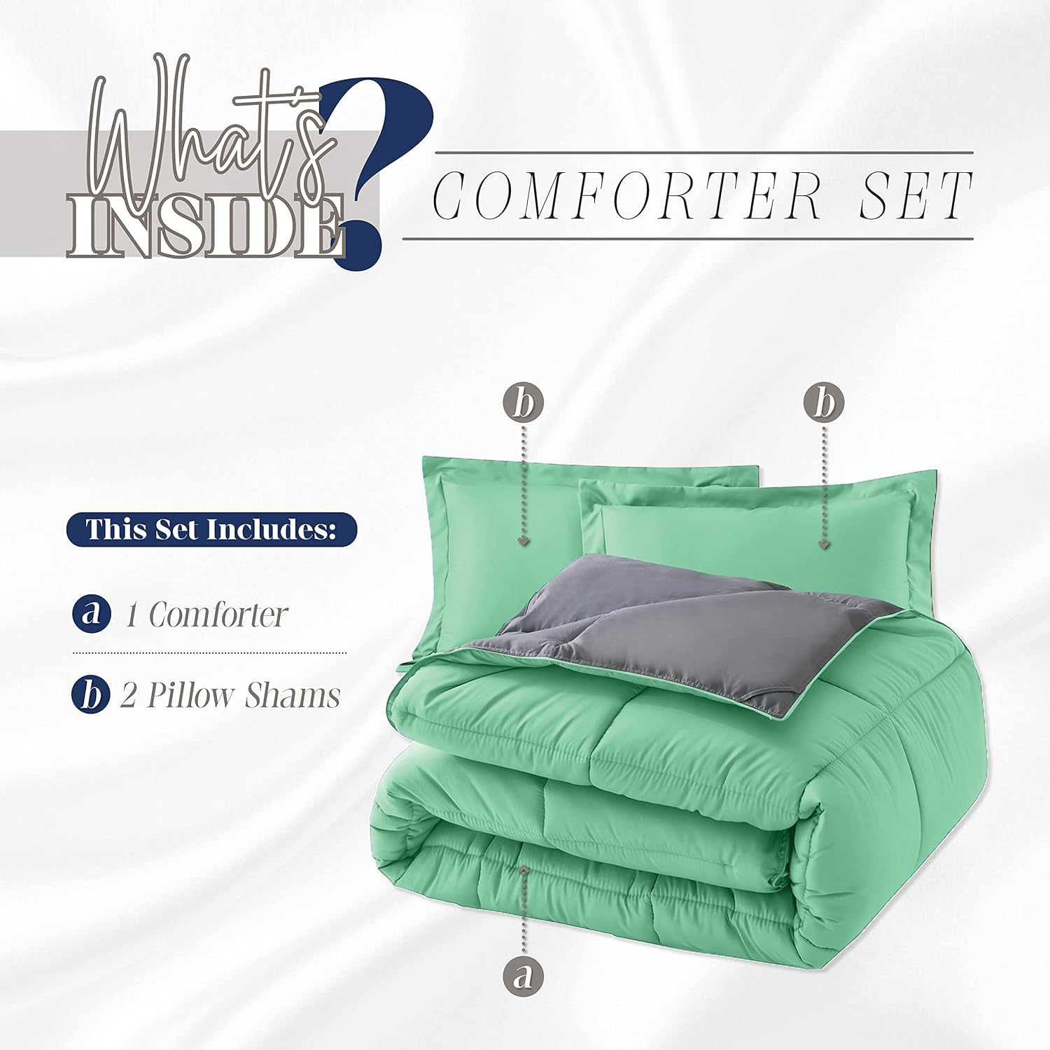 Elegant Comfort 3-Piece Reversible Comforter Set, All Season Cozy, Soft Down Alternative, Quilted - Box Stitched - Duvet Insert with 4 Corner Tabs, Comforter with Shams, Full, Tiffany/Gray