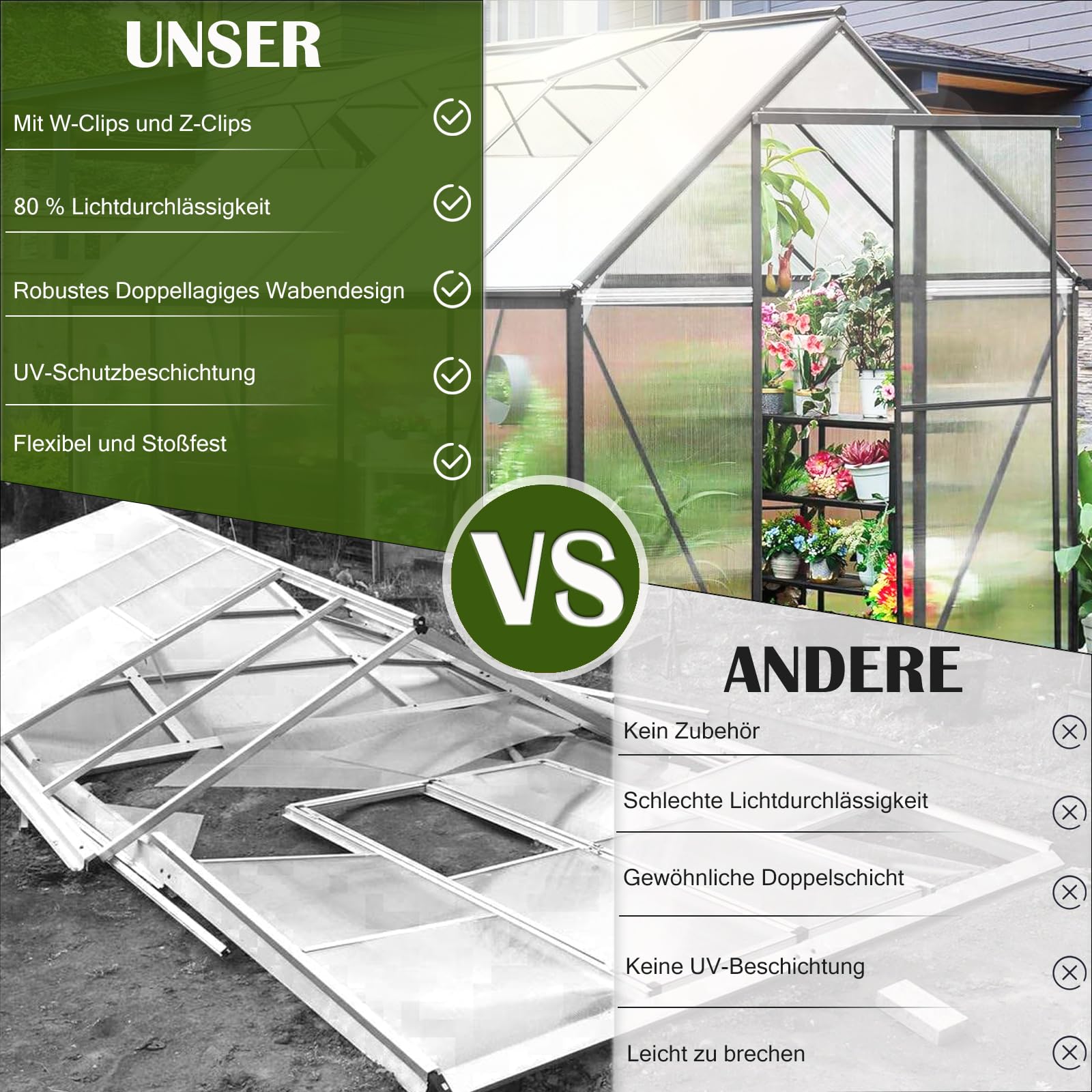 Warmfay 10 planchas alveolares de policarbonato de 4 mm, 1210 x 605 mm, doble puente de 7,32 m², con 50 grapas + 50 clips en Z, recortables, resistentes a los rayos UV, para invernadero, cocheras, etc