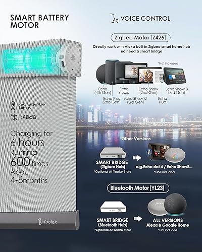 Vista 108 de Yoolax Persiana solar motorizada con control Romote para filtrar la luz, persianas enrollables con visión transparente (gris)