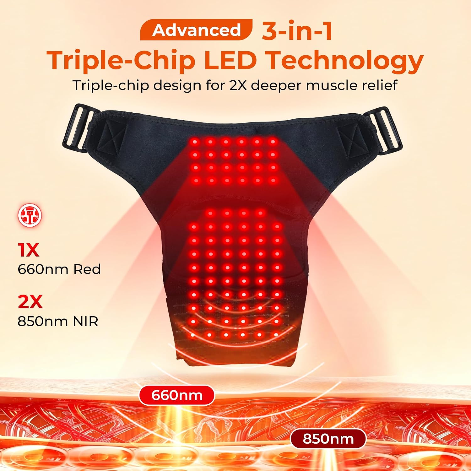 Cordless Red Light Therapy for Shoulder with Heat & Massage Wrap