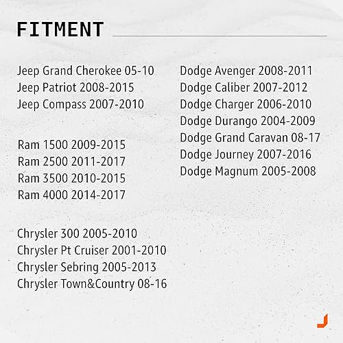 Miniatura 2 de WS - Boquillas de lavado de repuesto para Jeep Grand Cherokee, Patriot, Compass Chrysler 300, Dodge RAM 1500 2500, calibre, cargador, kit de chorro