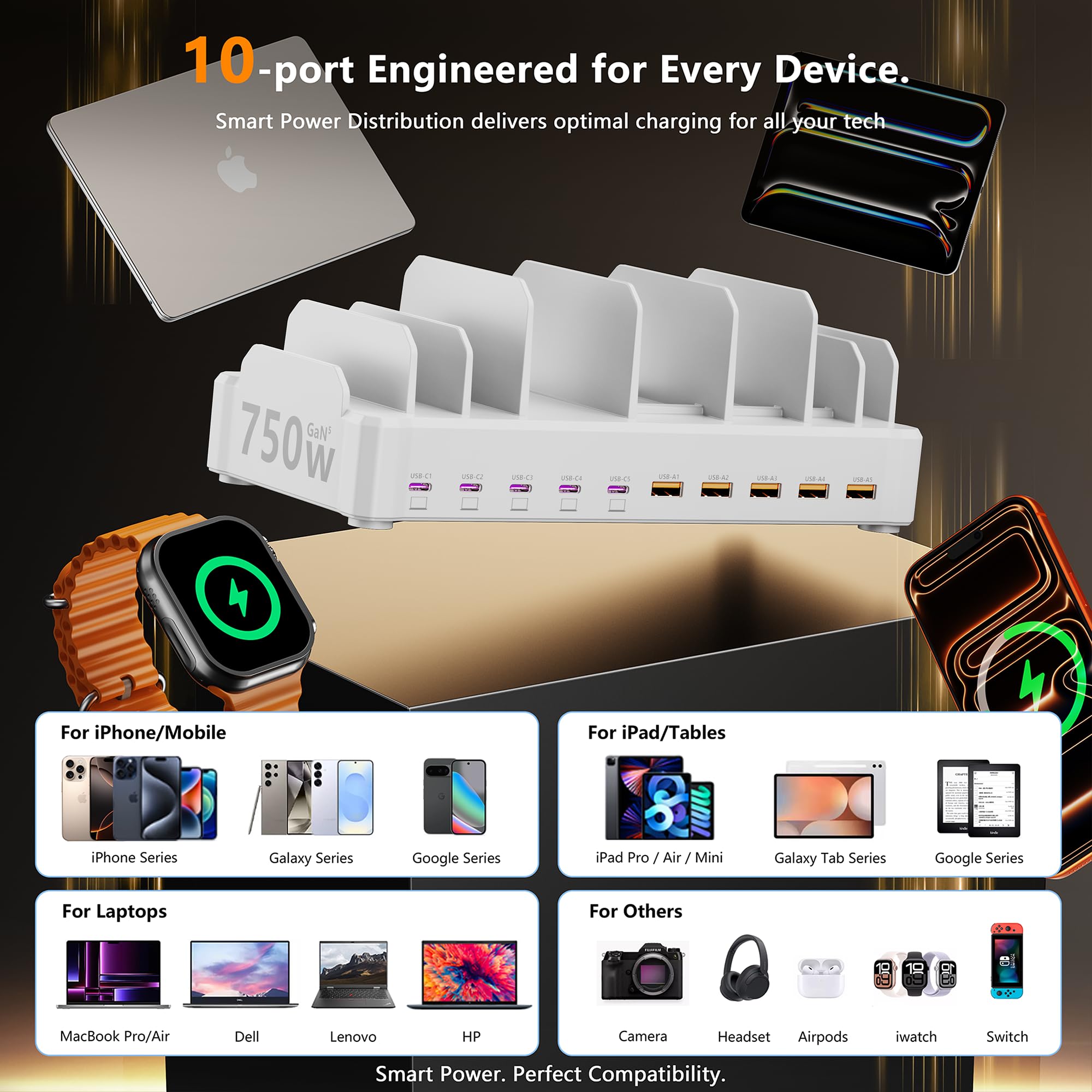zobirez Estación de carga de 750 W para múltiples dispositivos, cargador rápido de 10 puertos, 5 USB-C de 120 W cada uno y 5 USB-A de 30 W cada uno, hub de carga de escritorio para laptop, teléfono