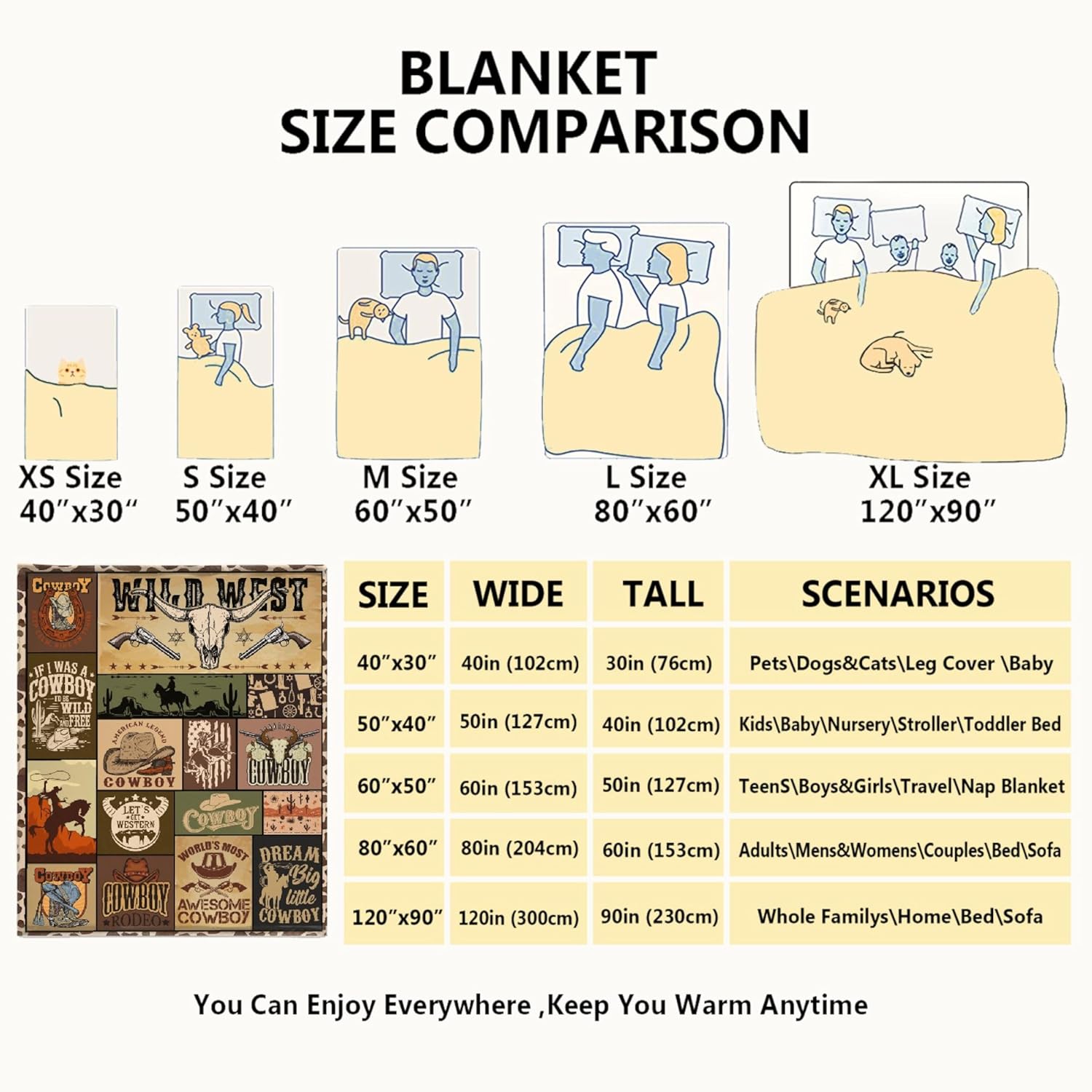 Cowboy Blanket Country Western Blanket Gift for Boys Kids Adult Men Vintage Wild West Flannel Throw for Sofa Couch Bed Home Camping Travel Western Decor for All Seasons,40"x50"for Kids/Baby