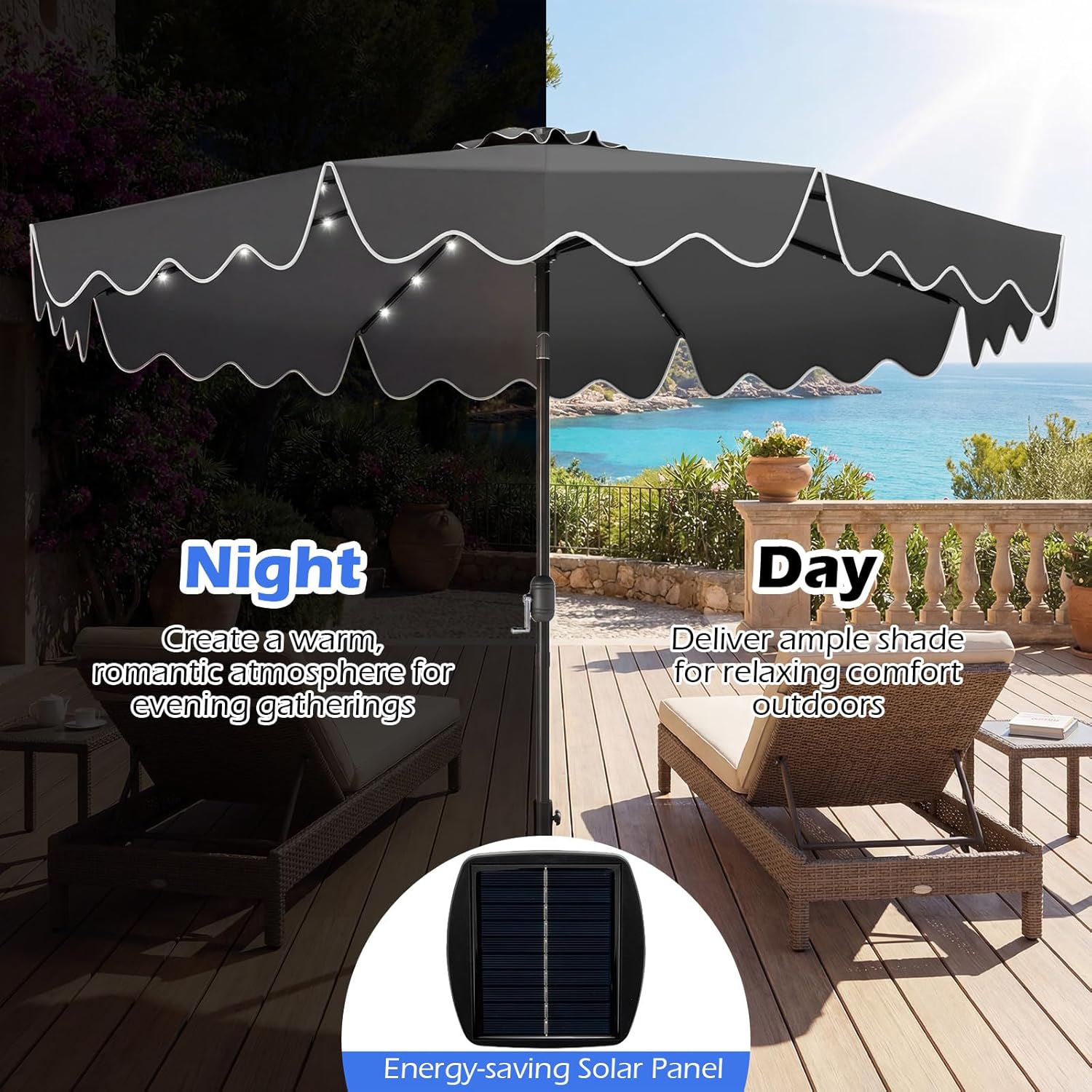 RELAX4LIFE 10 FT Solar Patio Umbrella - Scalloped Market Table Umbrella w/24 LED Lights, 2-Tier Vented Canopy, Push Button Tilt & Crank, Outdoor Heavy-Duty Sun Shade for Pool Deck Garden